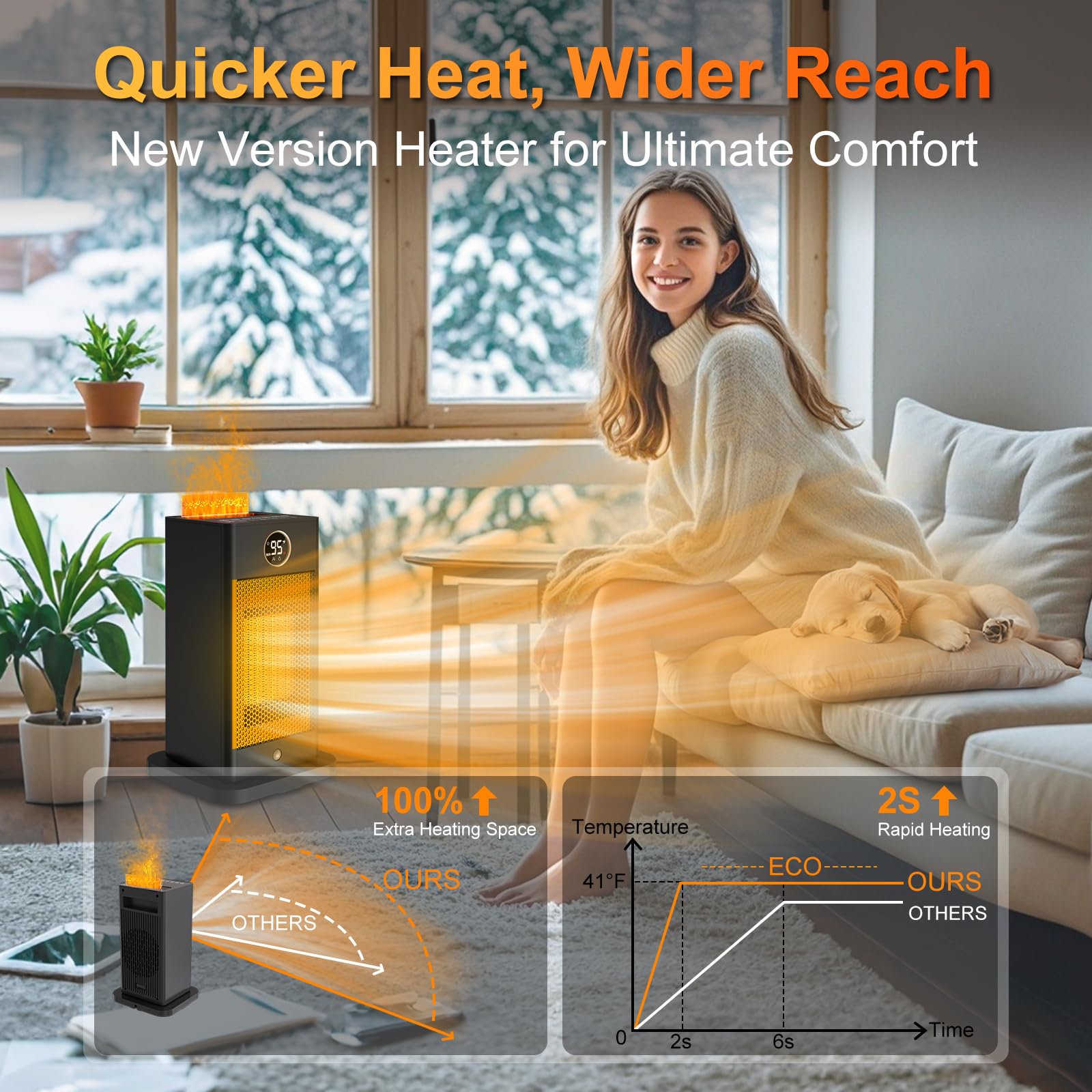 3-in-1 Space Heater- Humidifier/Sensor/ECO,Electric Heater with 90°Oscillating/Thermostat/12H Timer/Dual Control,Space Heater Indoor with 3D Flame Ambiance/Heater Heat Up 260 sq.ft(Obsidian Black)