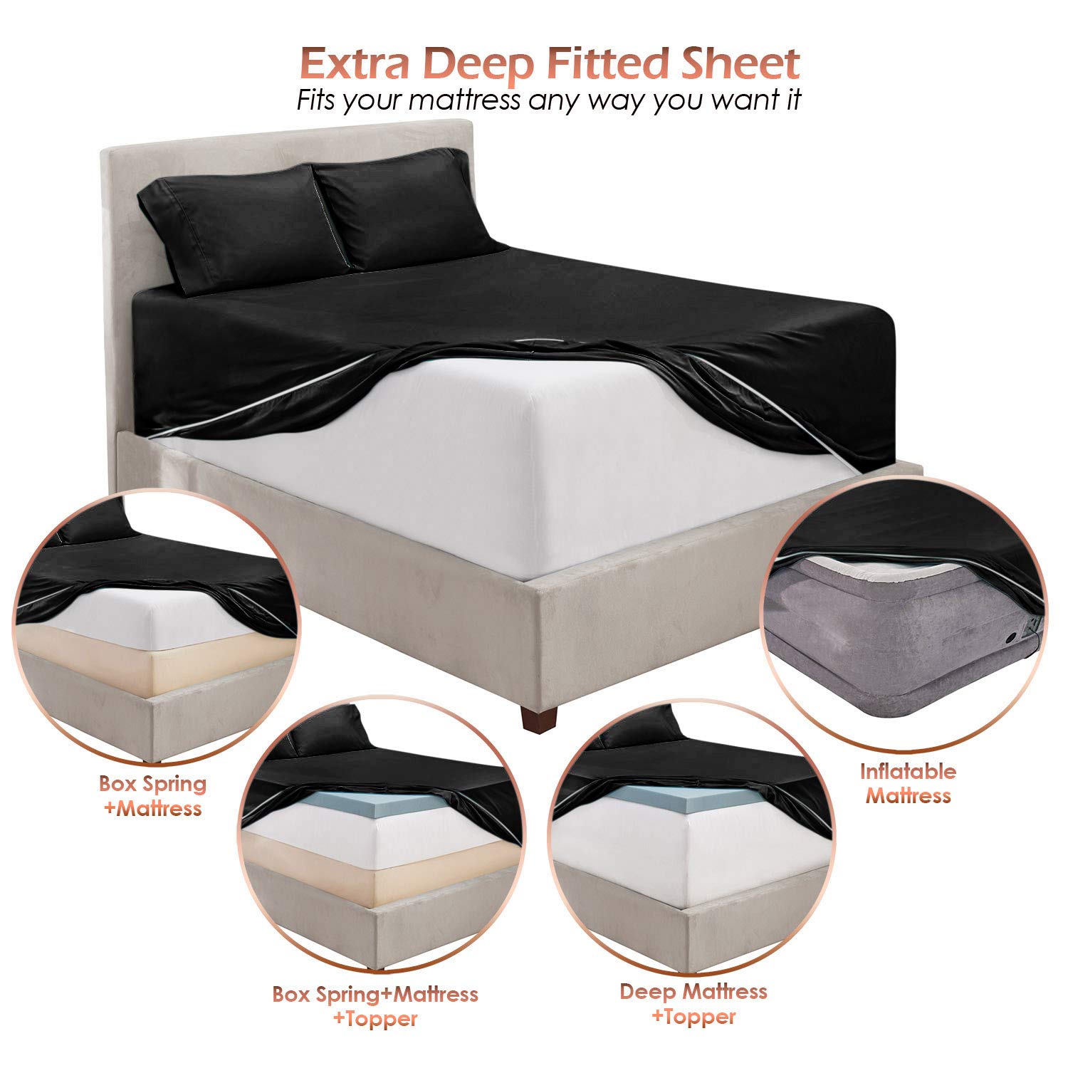1Extra Deep Pocket King Size Sheets Sets - Fits Mattress 18-24 Inches Deep - Extra Deep Pocket Sheets - 6 Piece King Size Sheets - King Sheets Deep Pocket - Grey Sheets