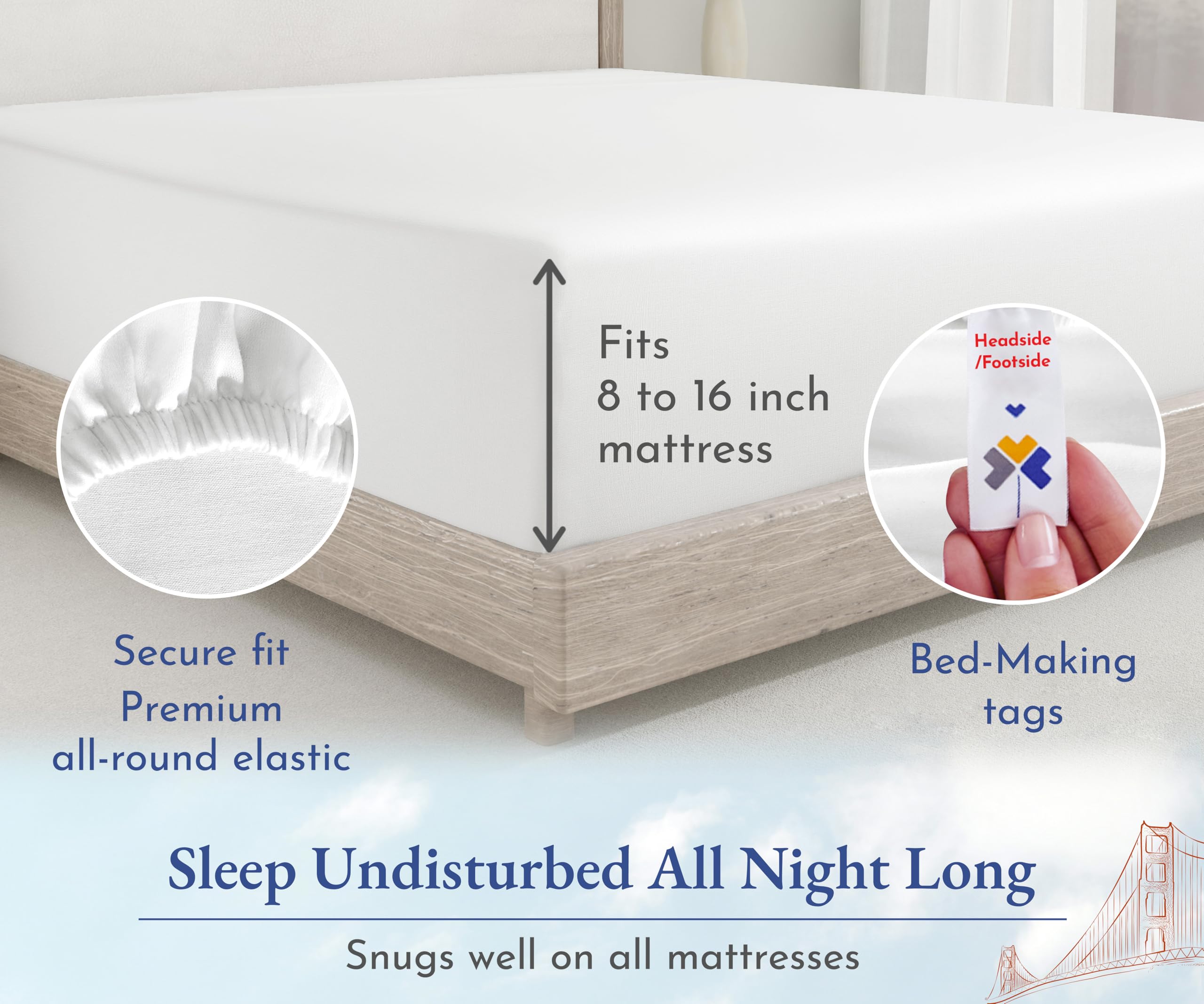 King Size Fitted Sheet White, 100% Cotton 400 Thread Count Sateen, Deep Pockets, Durable Fitted Sheet Only (King, White)