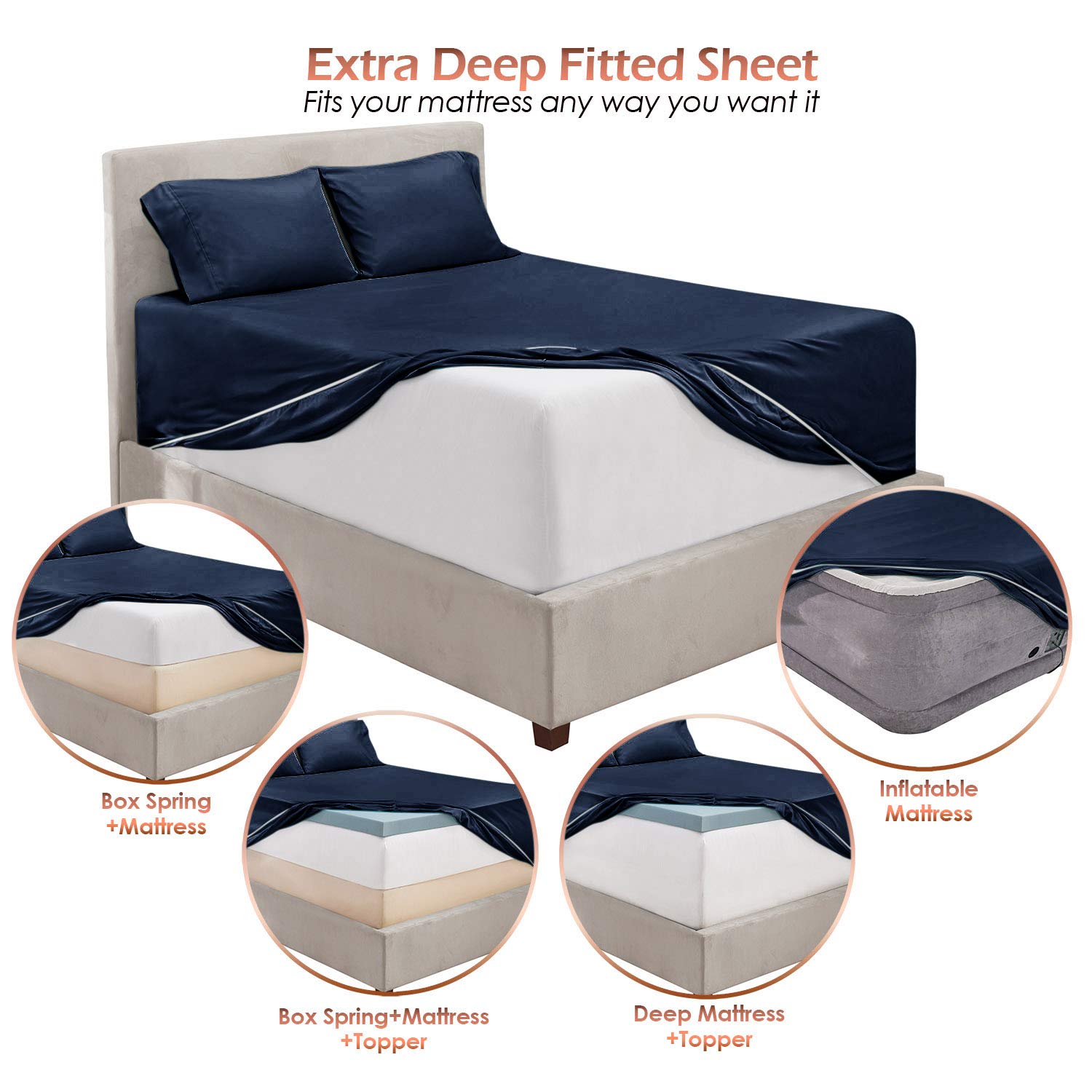 1Extra Deep Pocket King Size Sheets Sets - Fits Mattress 18-24 Inches Deep - Extra Deep Pocket Sheets - 6 Piece King Size Sheets - King Sheets Deep Pocket - Grey Sheets