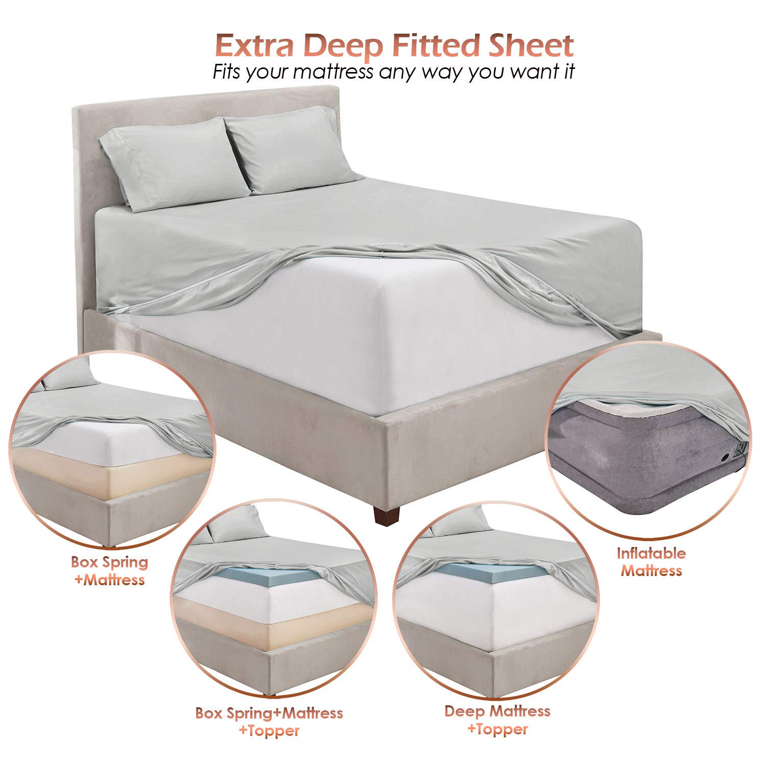 1Extra Deep Pocket King Size Sheets Sets - Fits Mattress 18-24 Inches Deep - Extra Deep Pocket Sheets - 6 Piece King Size Sheets - King Sheets Deep Pocket - Grey Sheets