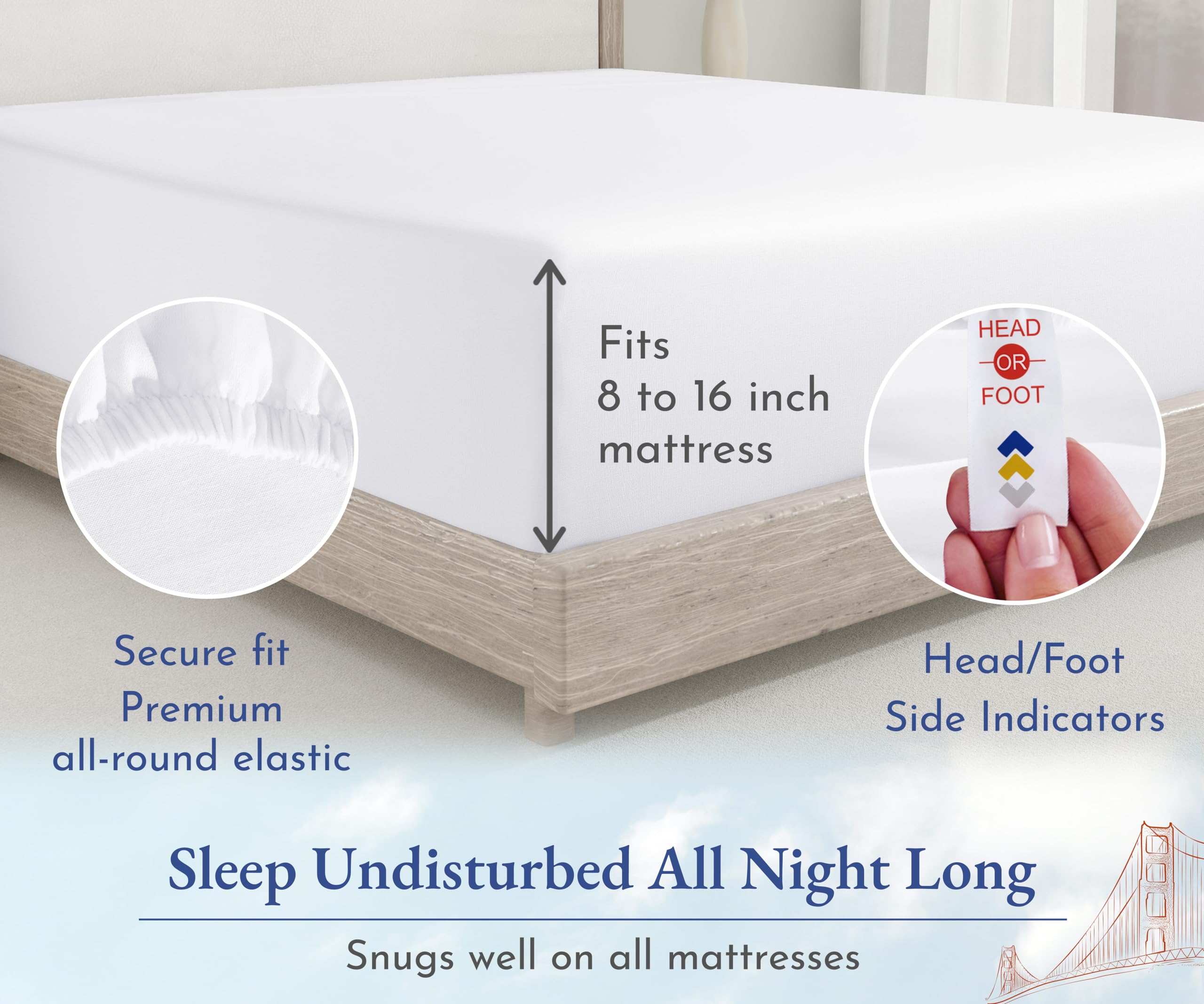 King Size Fitted Sheet White, 100% Cotton 400 Thread Count Sateen, Deep Pockets, Durable Fitted Sheet Only (King, White)