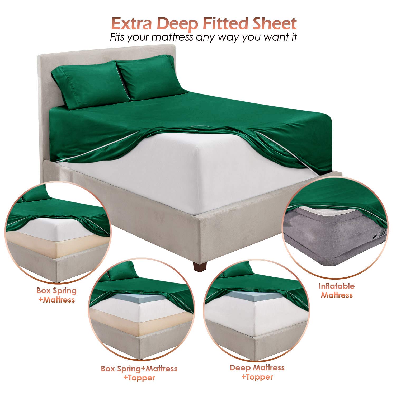 1Extra Deep Pocket King Size Sheets Sets - Fits Mattress 18-24 Inches Deep - Extra Deep Pocket Sheets - 6 Piece King Size Sheets - King Sheets Deep Pocket - Grey Sheets