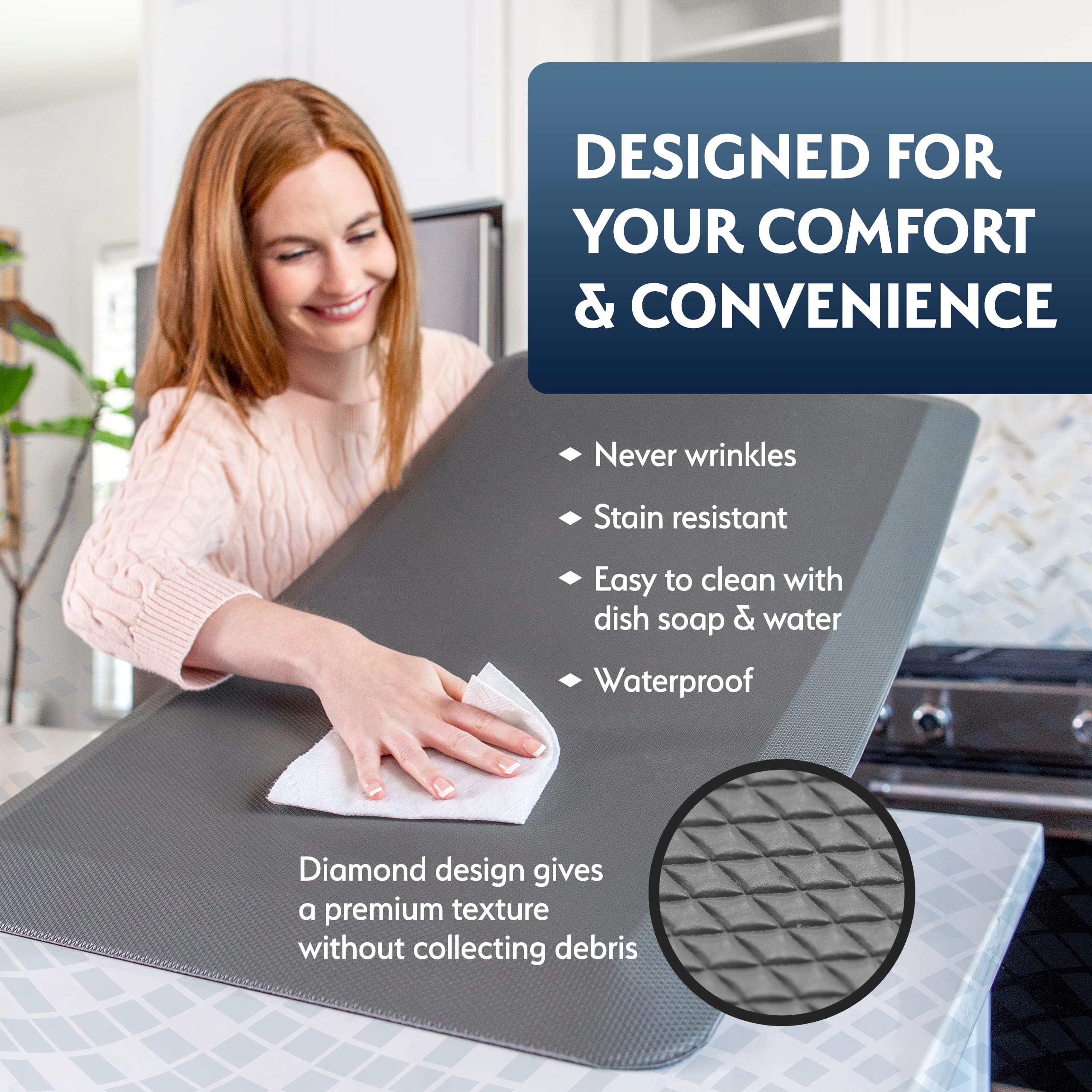 改Sky Solutions Anti Fatigue Floor Mat - 3/4" Thick Cushioned Kitchen Rug, Standing Desk Mat - Comfort at Home, Office, Garage - Non Slip, Durable and Stain Resistant (20" x 39", Black)