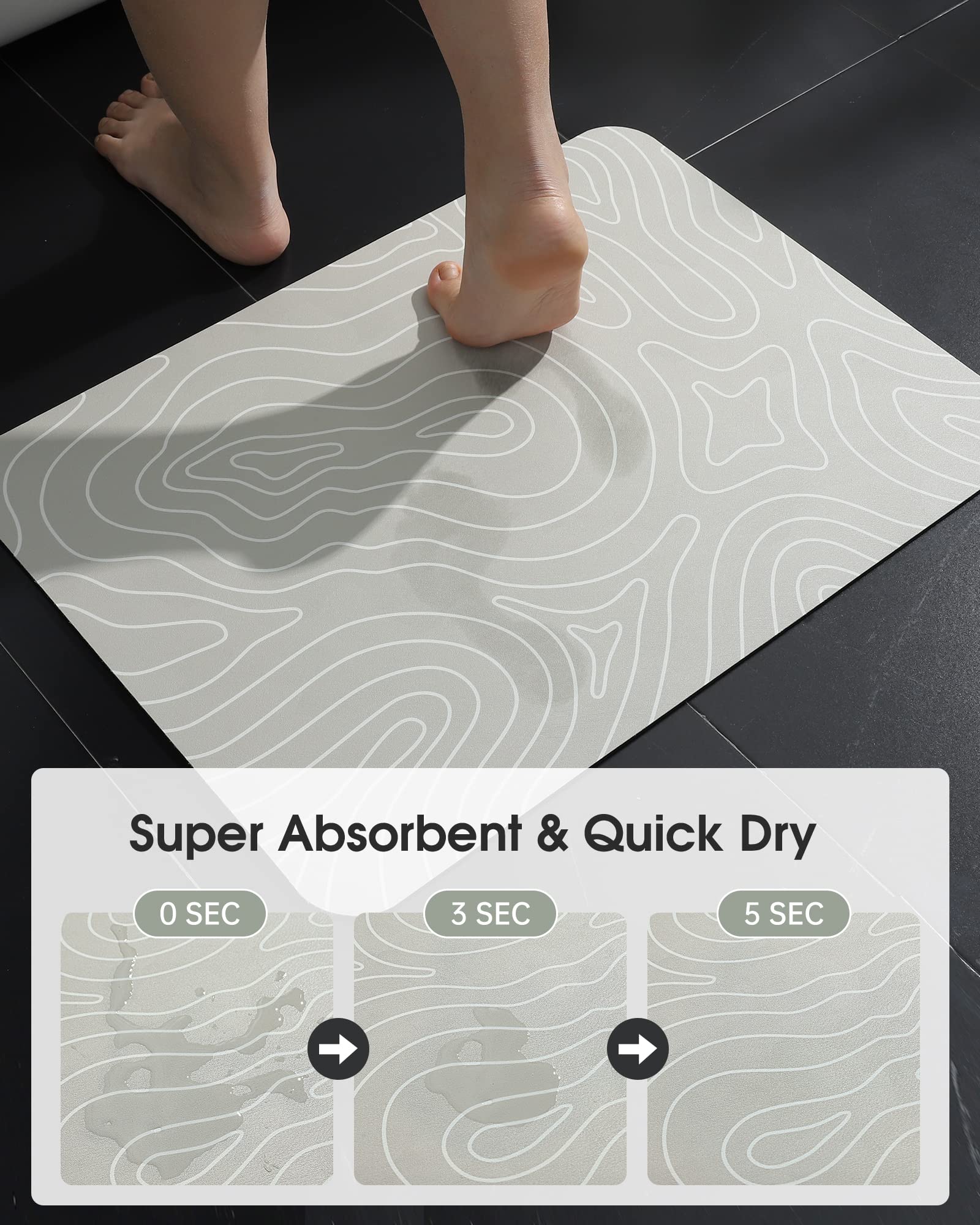 Super Absorbent Bath Mat Bathroom Rugs Washable Quick Dry Non Slip Bathroom Mats Soft Thin Diatomaceous Waterproof Rubber Backed Bath Rug Fit for Under Door Tub Shower Floor