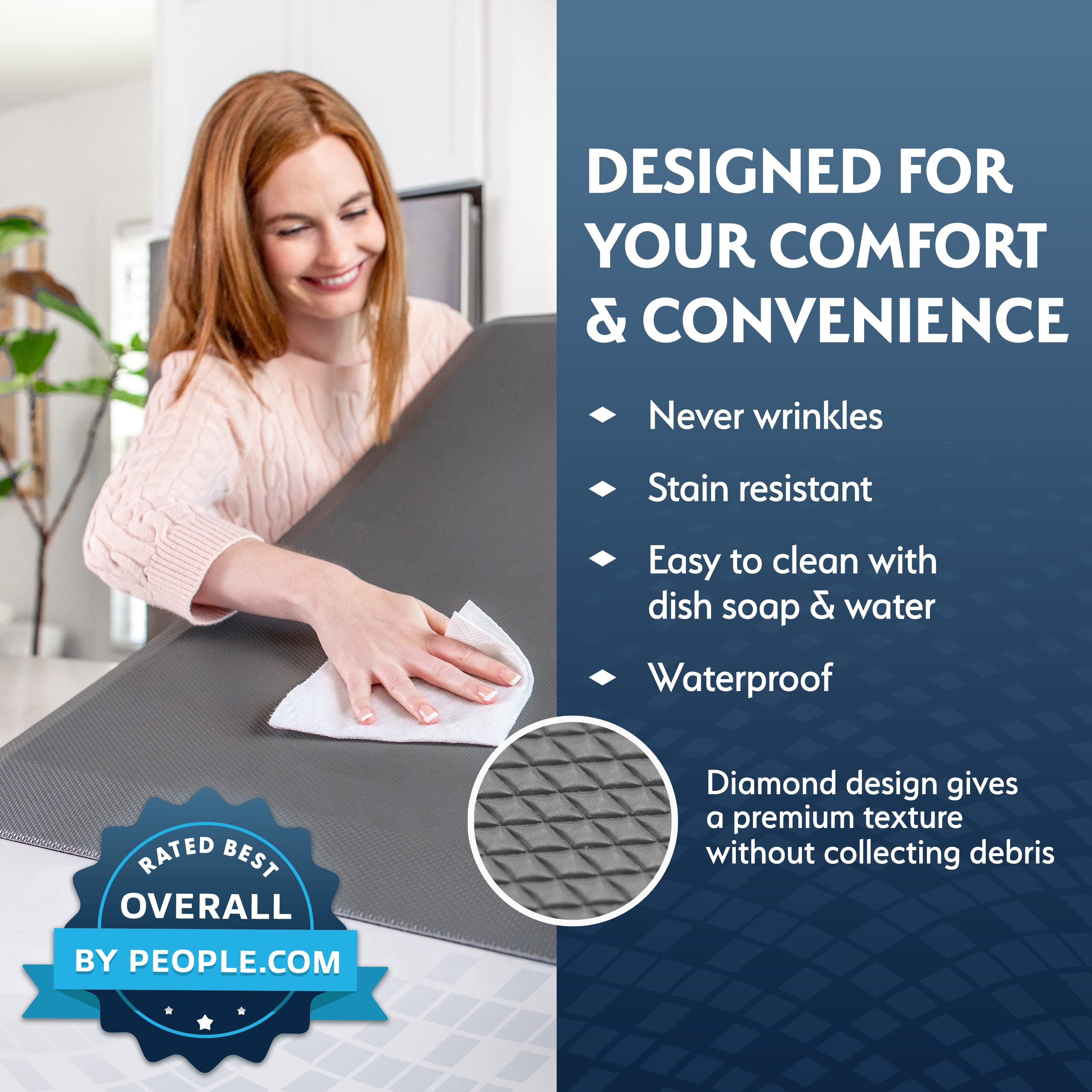 改Sky Solutions Anti Fatigue Floor Mat - 3/4" Thick Cushioned Kitchen Rug, Standing Desk Mat - Comfort at Home, Office, Garage - Non Slip, Durable and Stain Resistant (20" x 39", Black)