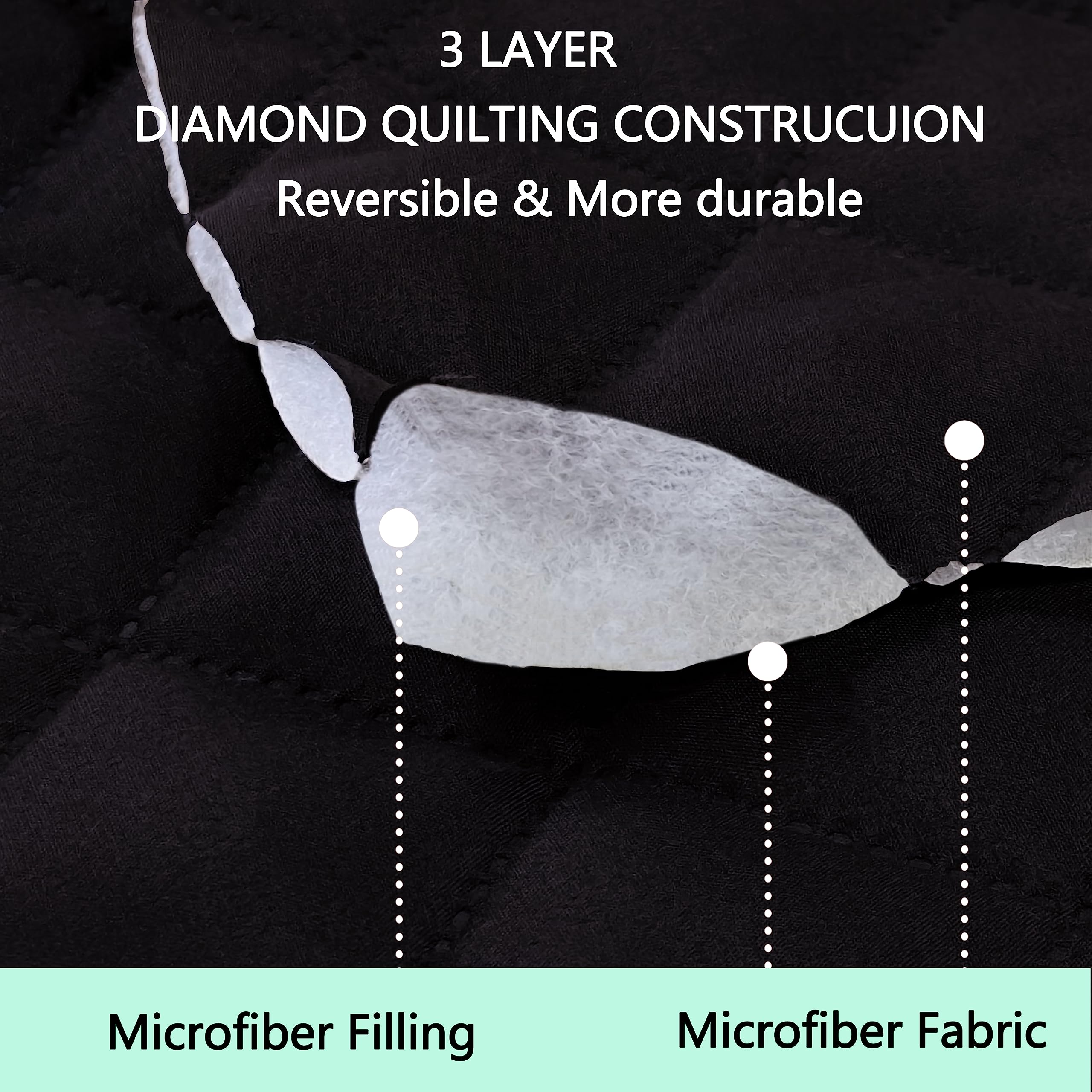 Reversible Sofa Covers Couch Cover Furniture Protector