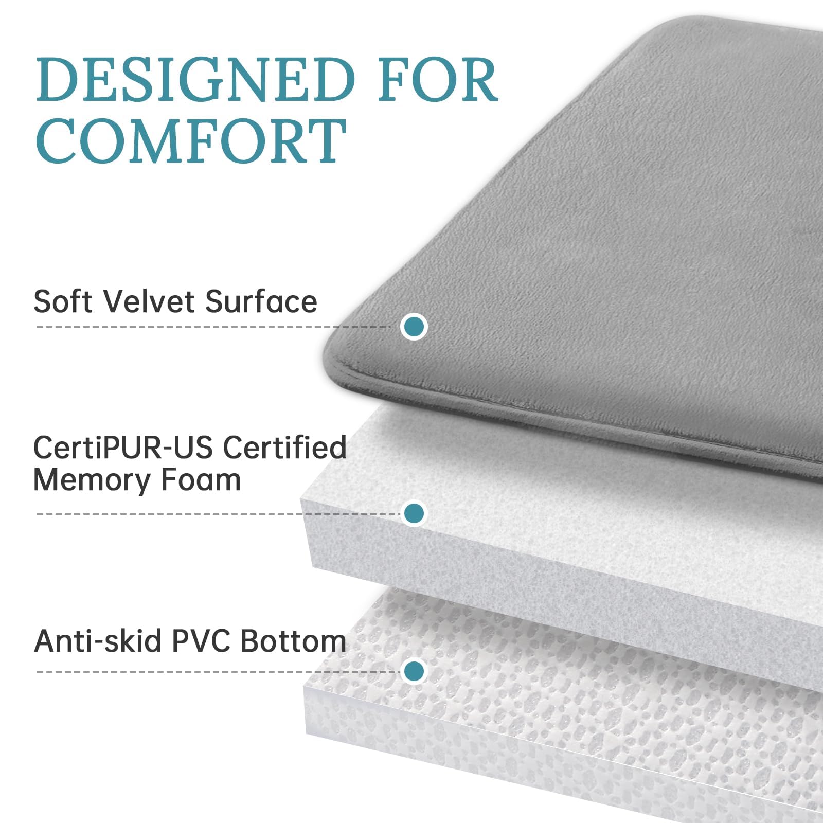 3 Piece Memory Foam Bathroom Rugs Sets, Non-Slip & Quick Dry Bath Mat, Ultra Soft Velvet Bath Rugs for Bathroom, Toilet and Shower Floor