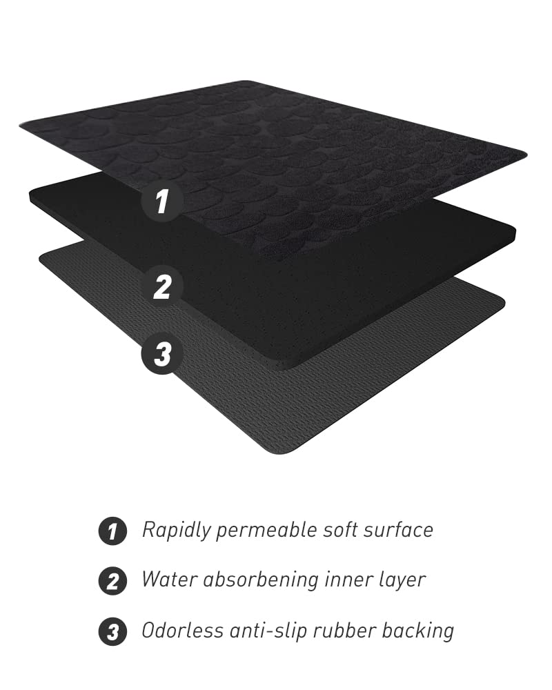 Non Slip Bath Mat Super Absorbent Cobblestone Bathroom Rugs, Low Pile Rubber Backed Bathroom Mats for Bathroom Floor Mat, Machine Washable Towel Bath Rugs for Bathroom