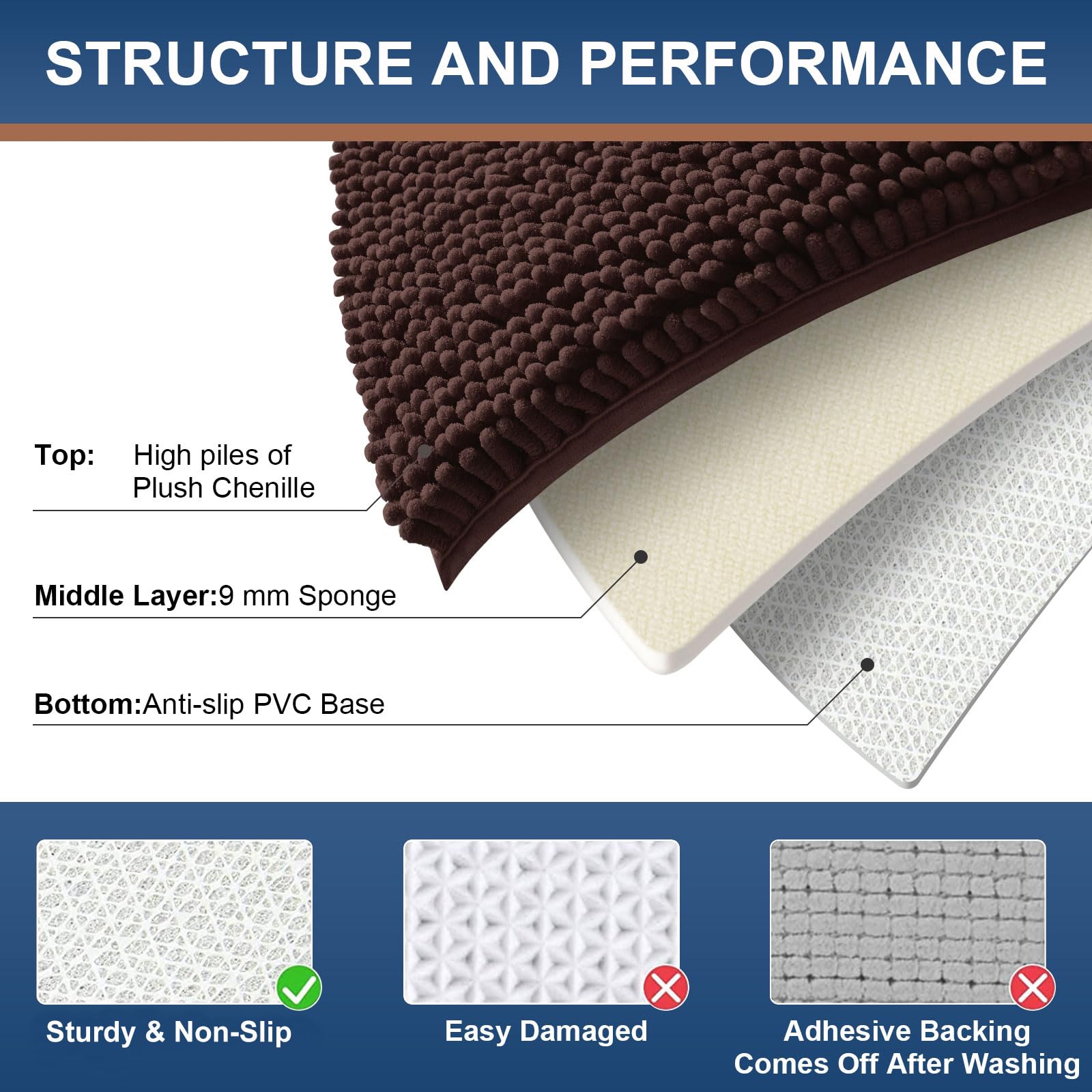 Bathroom Rugs and Mats Set, 2 Piece Chenille Bath Mat Set, Machine Wash Dry, Non Slip Absorbent Shaggy Bath Rug for Bath Room, Shower and Tub