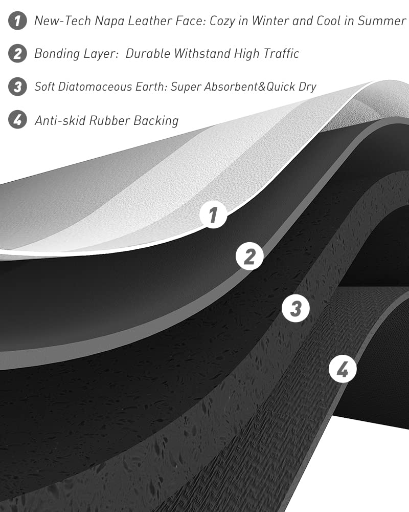 改SIXHOME-Bath Mat Rug-Quick Dry Absorbent Rubber Backed Bathroom Mat Thin Bathroom Rugs Fit Under Door-Bath Mats for Bathroom Floor Mat in Front of Sink-Shower Rug for Bathroom 17"X27.5"