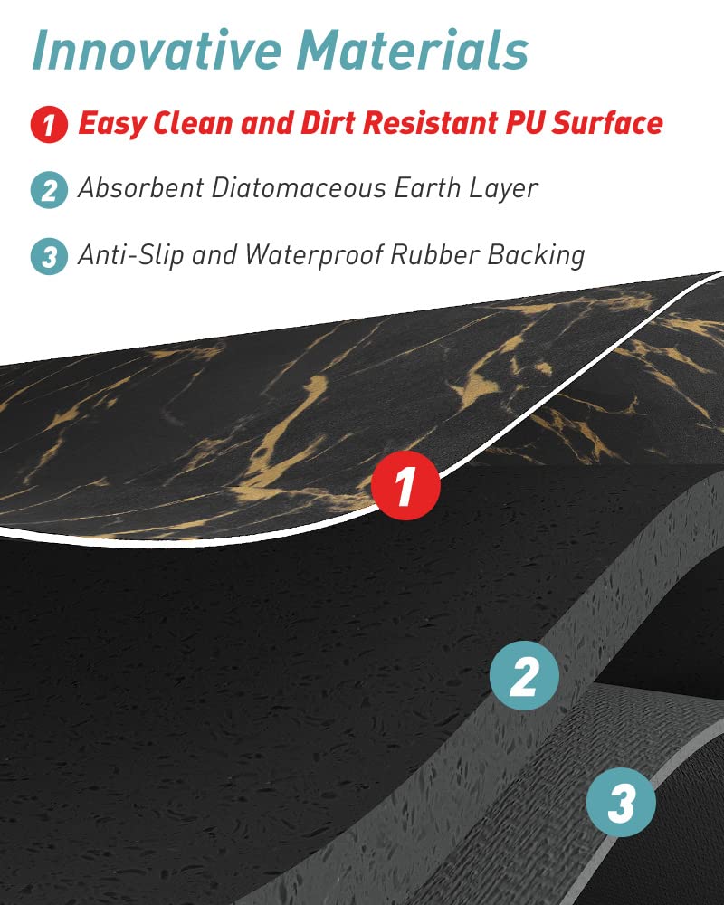 改COCOER Bath Mat-Absorbent Stain Resistant Rug-Dark Grey, 20x24 U-Shape, Non Slip Quick Dry Bathroom Bath Rug