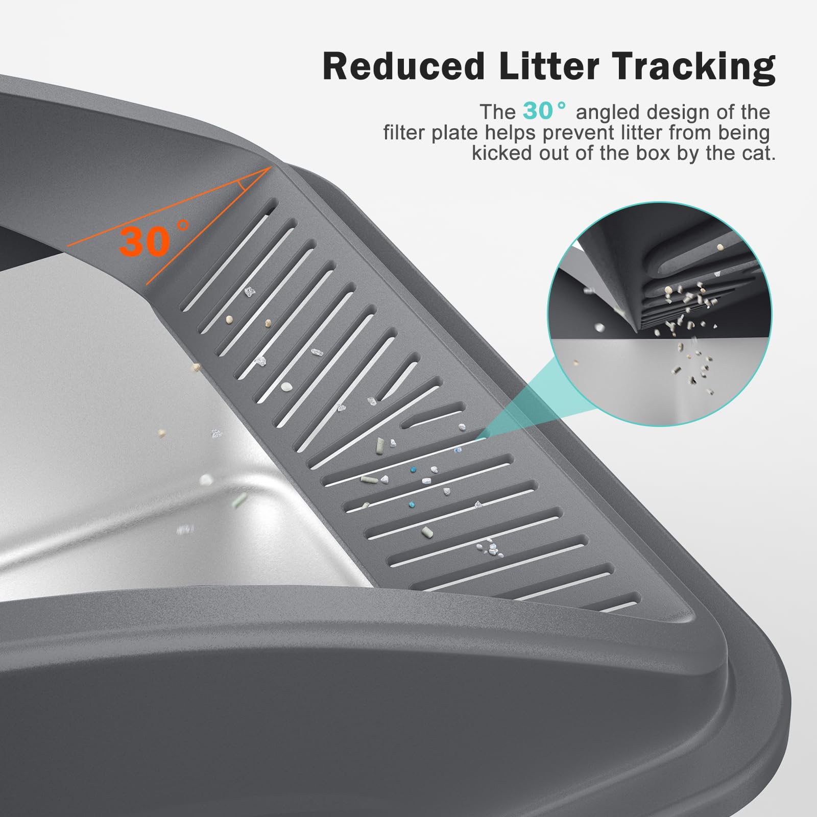 改Stainless Steel Litter Box | XL Enclosed Cat Litter Box with Lid for Big Cats | High Sided, Anti-Urine Leakage | Non-Stick Bottom &amp; Includes Litter Mat &amp; Metal Scoop