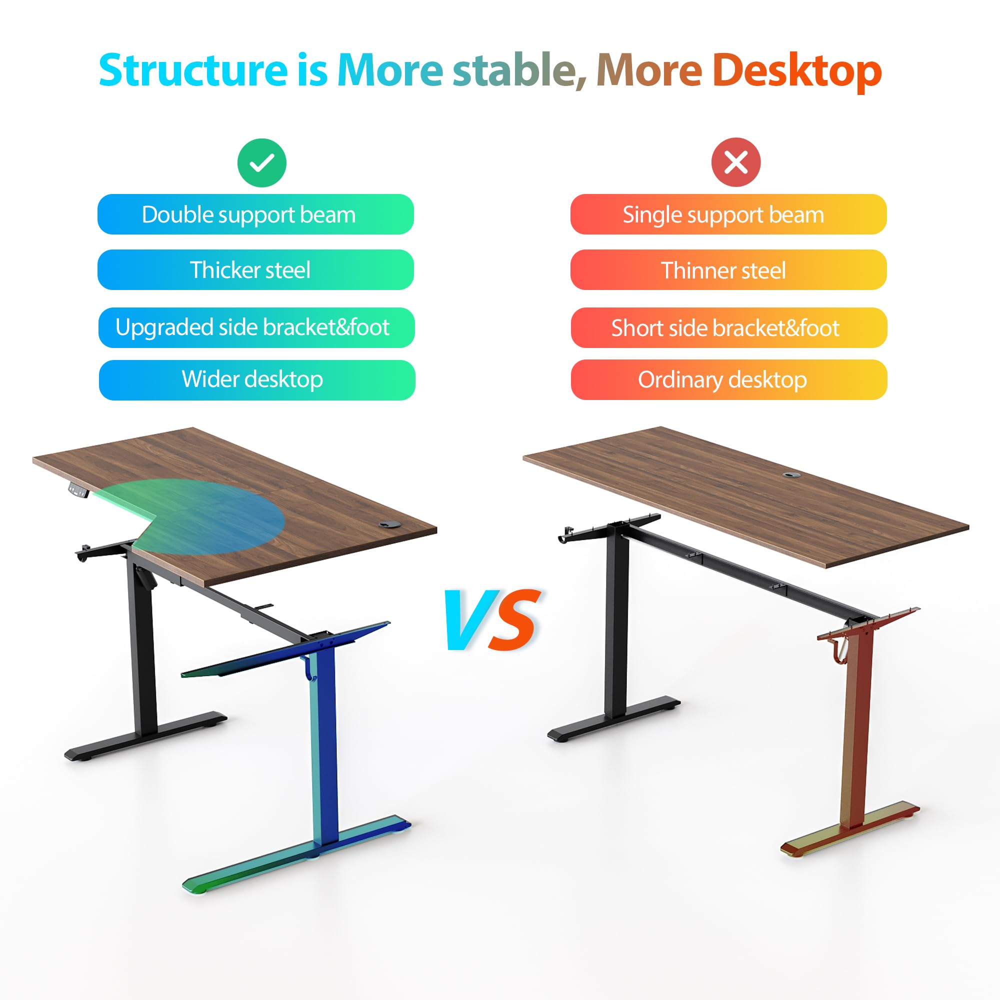 Electric Standing Desk, L-shaped 55 Inches Height Adjustable Desk, Sit and Stand up Desk for Work Office Home, Ergonomic Rising Computer Table for Home Office with Splice Board