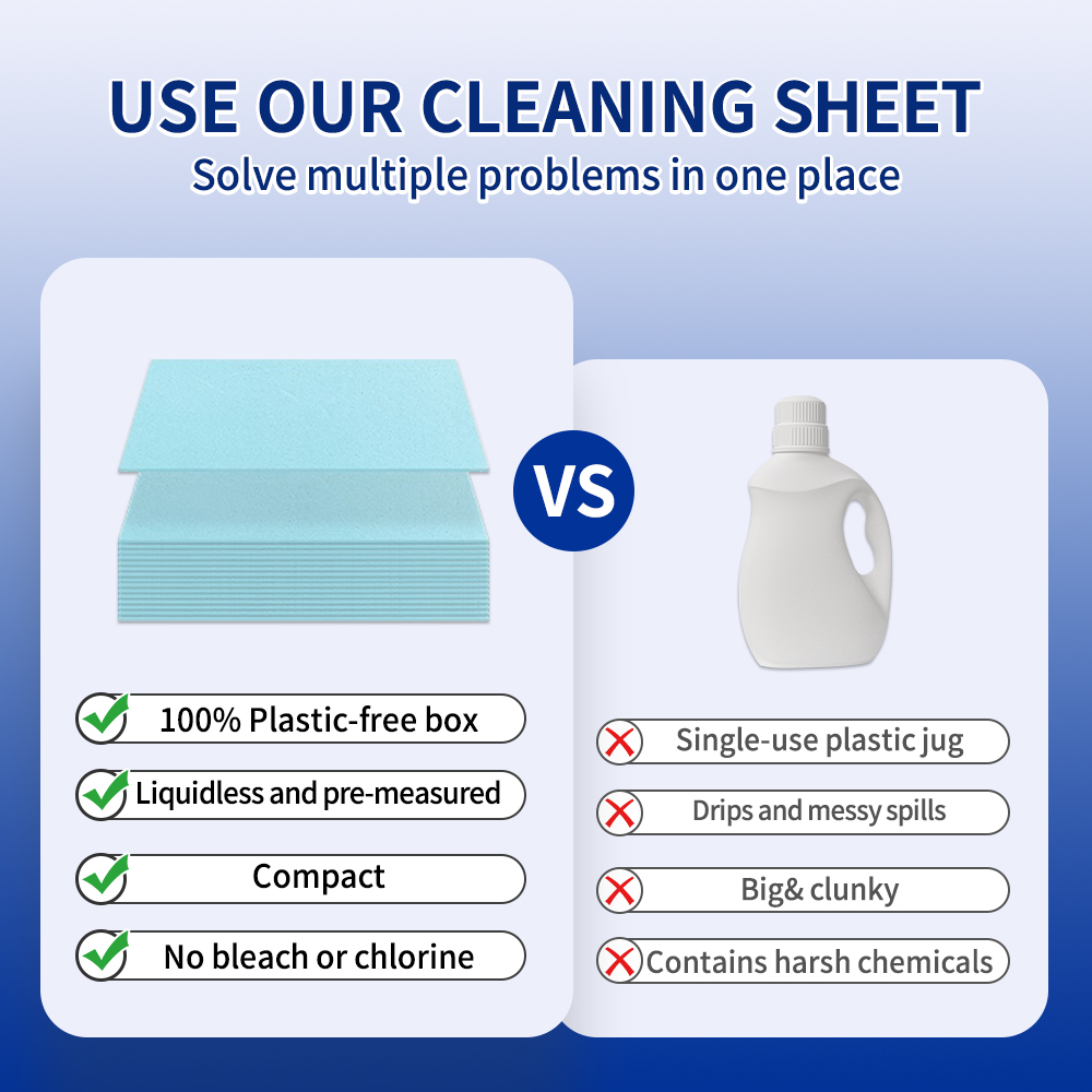 Efficient cleaning tablets - Multi purpose home cleaning agent - Suitable for washing machines/kitchens/bathrooms - Clean and descaling, fresh and odorless