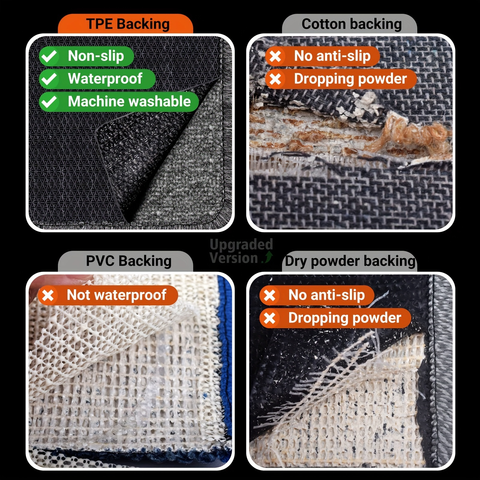 1Pc Laundry Room Rug and Mats 25.6X70.8In, Supert Absorbent Runner Rugs, Satin Resistant Washable Non Skid And Under The Sink Anti Fatigue Mats For Hallway Laundry Room, Indoor Door Mats, Hallways Runners Rug