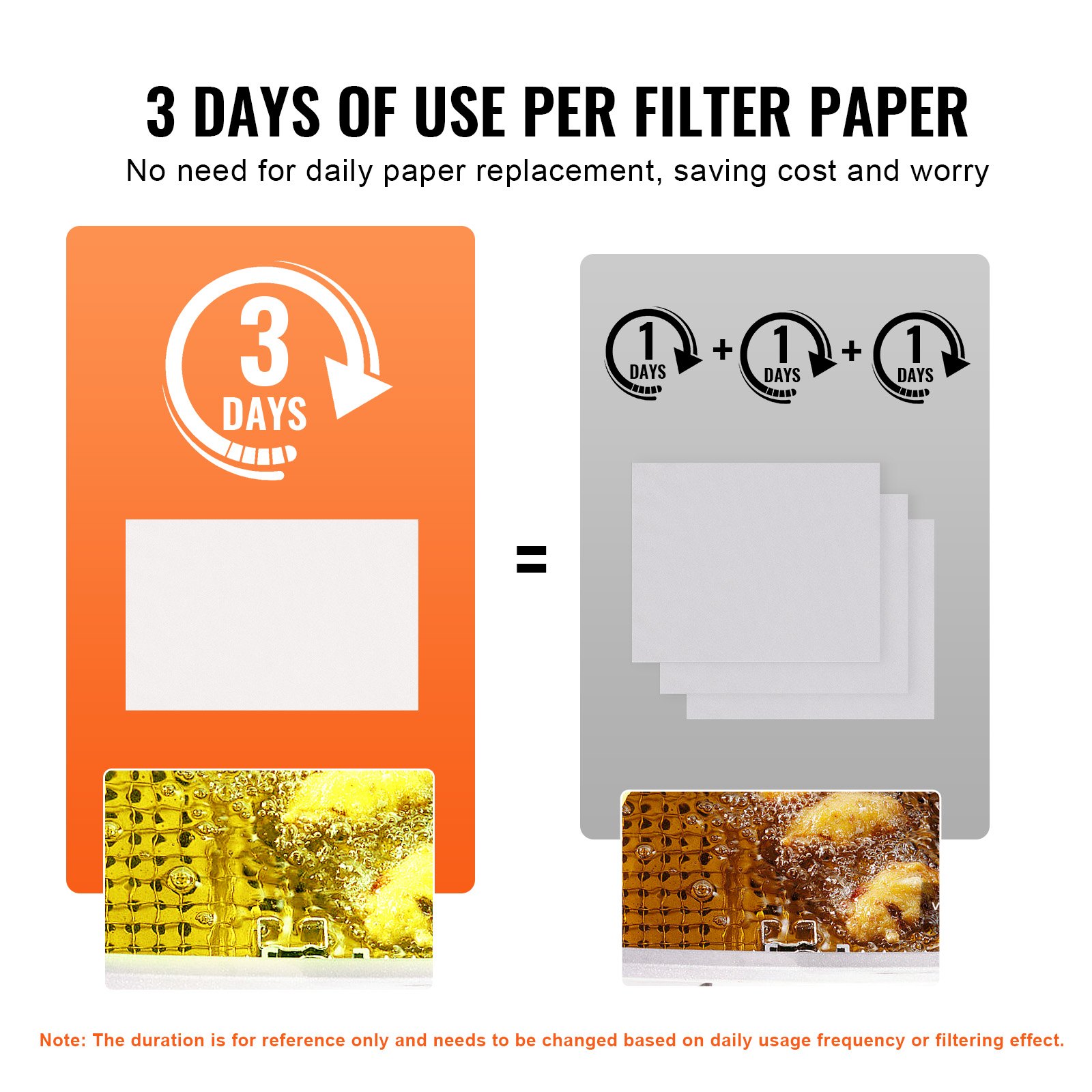 VEVOR Fryer Filter Paper, 100 Sheets, 25.7" x 16.9", Replacement Deep Fryer Filter Sheets for 55L Commercial Mobile Fryer Filter Machine, for Restaurant, Fast Food Shop, Carnival Concession Stand