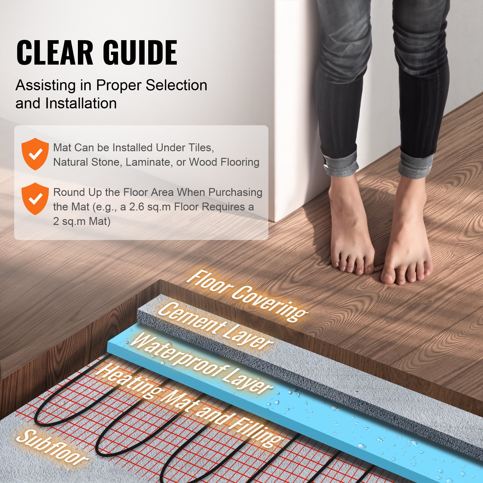VEVOR Floor Heating Mat, 30 Sq.ft, Electric Radiant In-Floor Heated Warm System with Digital Floor Sensing Thermostat, Includes Installation Monitor, Adhesive Back for Easy Installation on The Floor