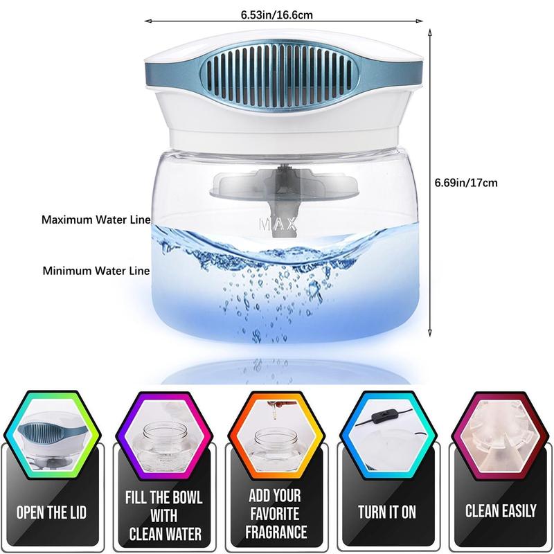 Air Purifier, Aromatherapy Diffuser, Air Humidifierwith 7 LED Color Changing Light, Air Purifier ForBedroom, Office, Living Room, Kitchen