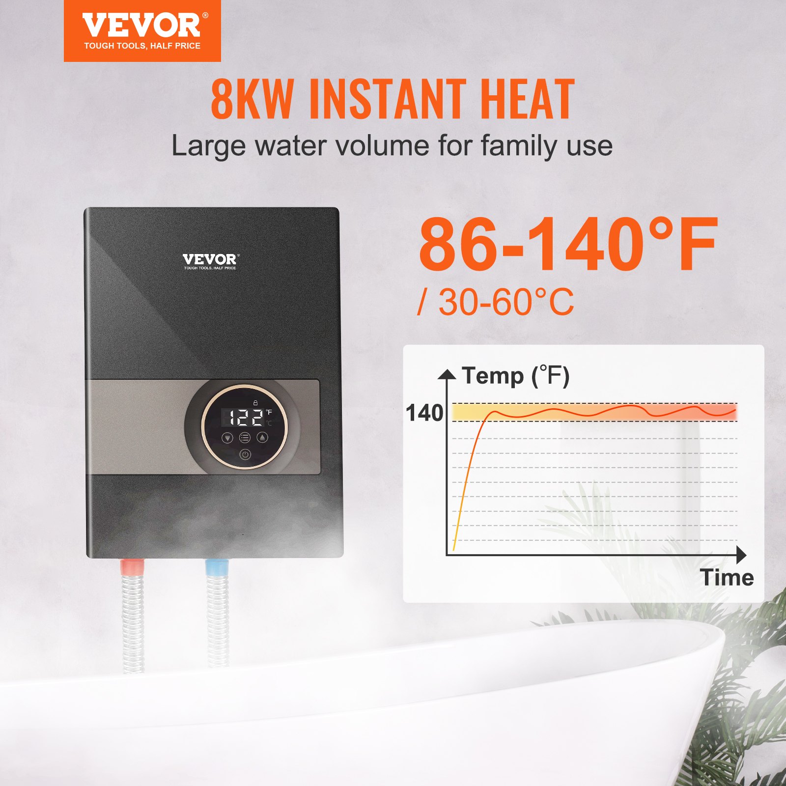 VEVOR Instant Water Heater, 8kw On Demand Electric Tankless Water Boiler, Digital Temperature Display &amp; Easy Installation &amp; 24-Hour Water Supply, For Kitchen Bathroom Shower Mall Salon ETL Listed