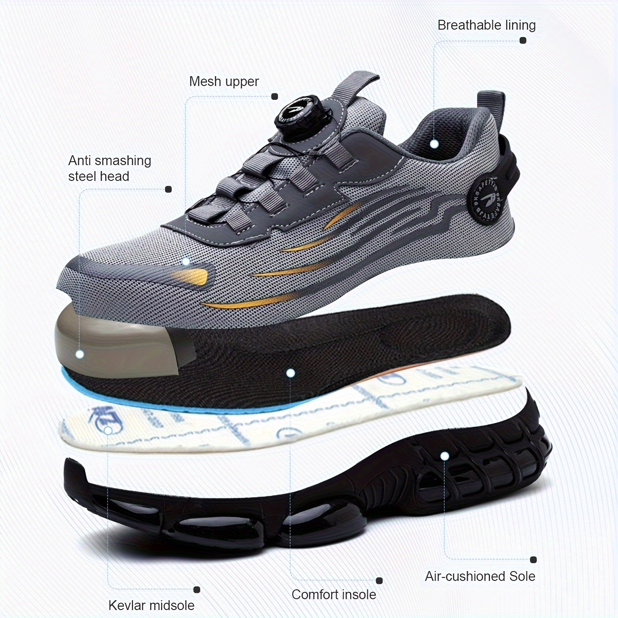 Comfy Mens Breathable Steel Toe Safety Shoes - Puncture Proof, Rotating Buckle, Non Slip, Durable Work Shoes with Fabric Inner, PU Sole for Daily Casual Wear in Spring/Summer