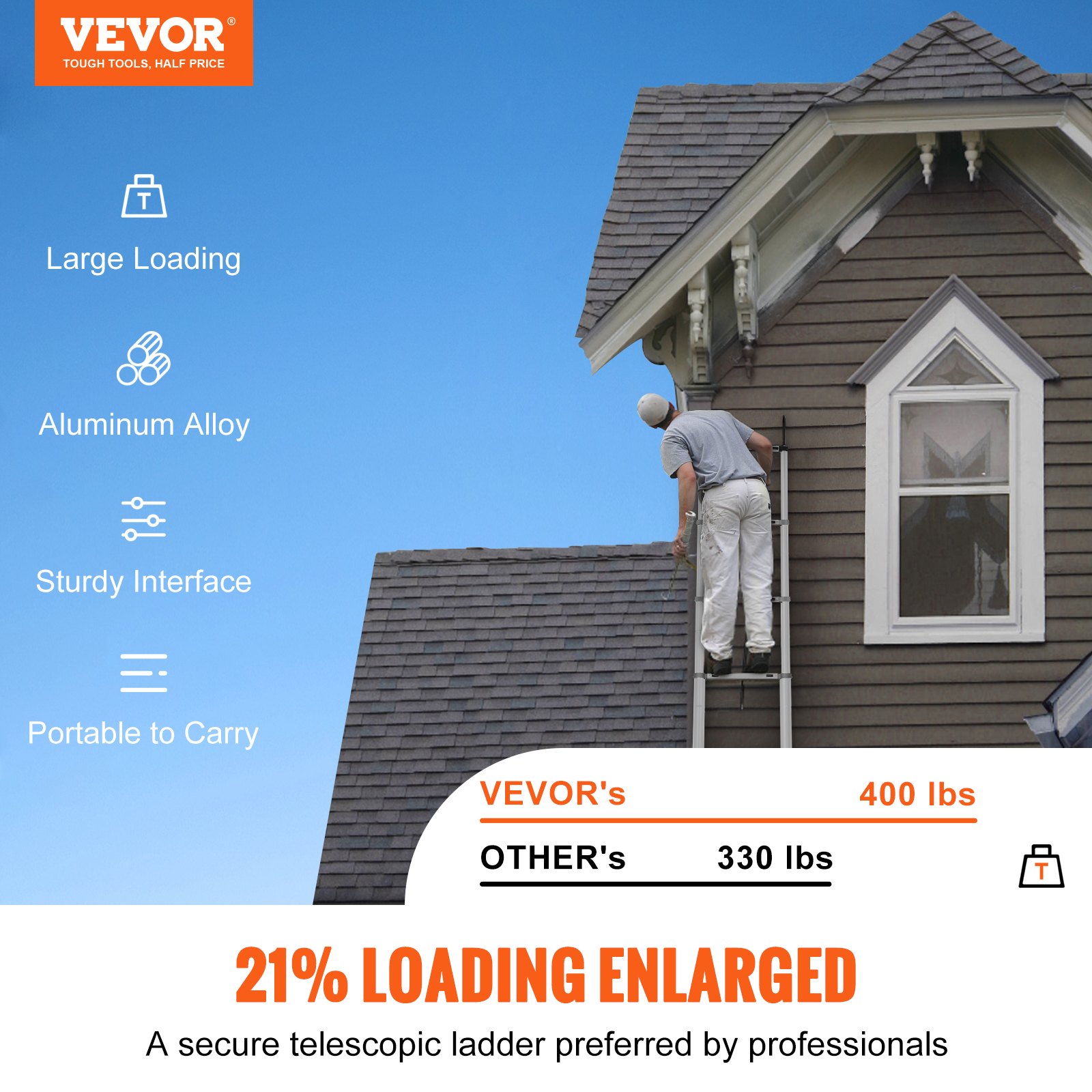VEVOR Telescoping Ladder, 15 FT Aluminum One-button Retraction Collapsible Extension Ladder, 400 LBS Capacity with Non-slip Feet, Portable Multi-purpose Compact Ladder for Home, RV, Loft, ANSI Liste