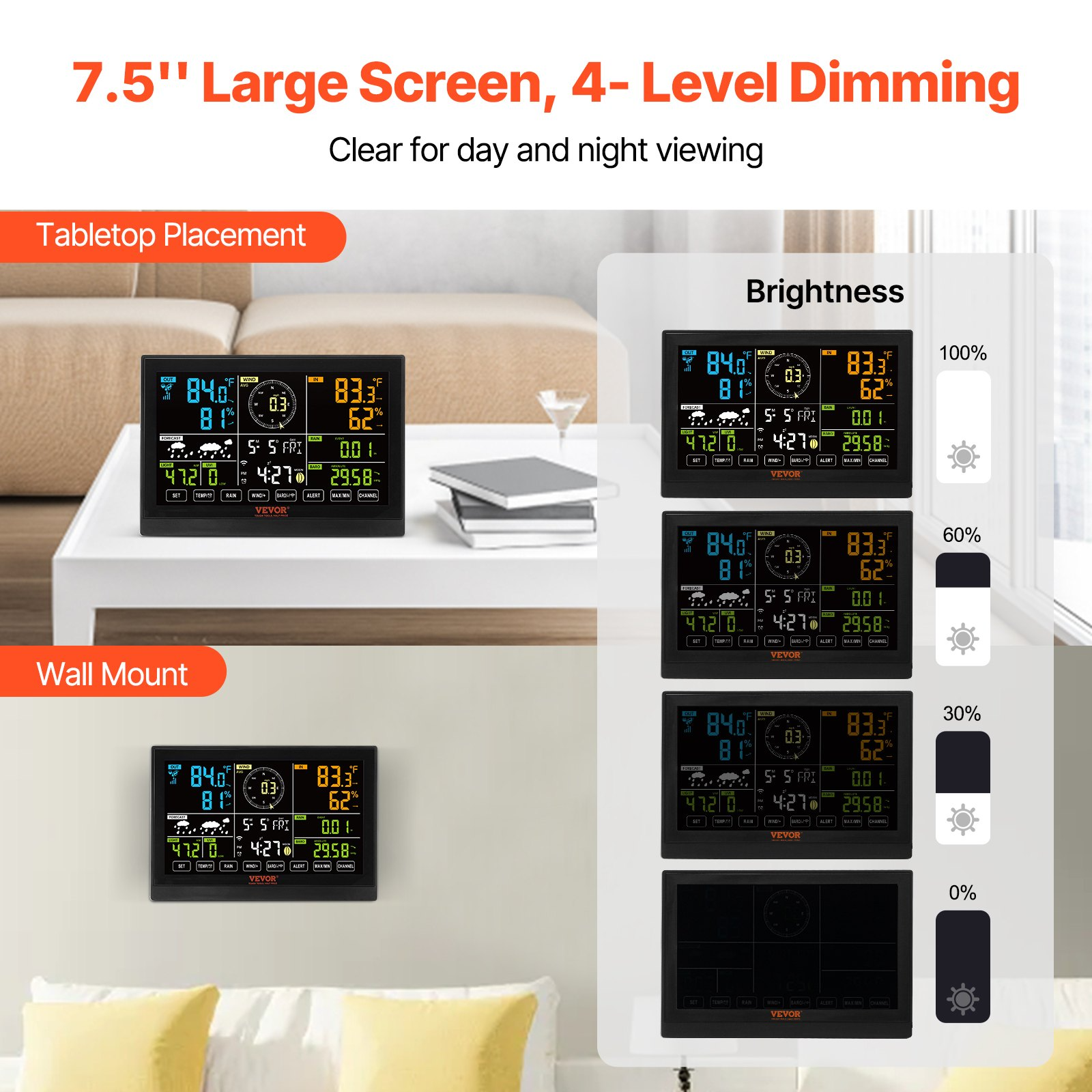 7-in-1 Wi-Fi Weather Station, 7.5 in Color Display, Home Weather Station Indoor Outdoor, with Solar Wireless Outdoor Sensor Alarm Alerts, for Temperature Humidity Wind Speed/Direction Rain