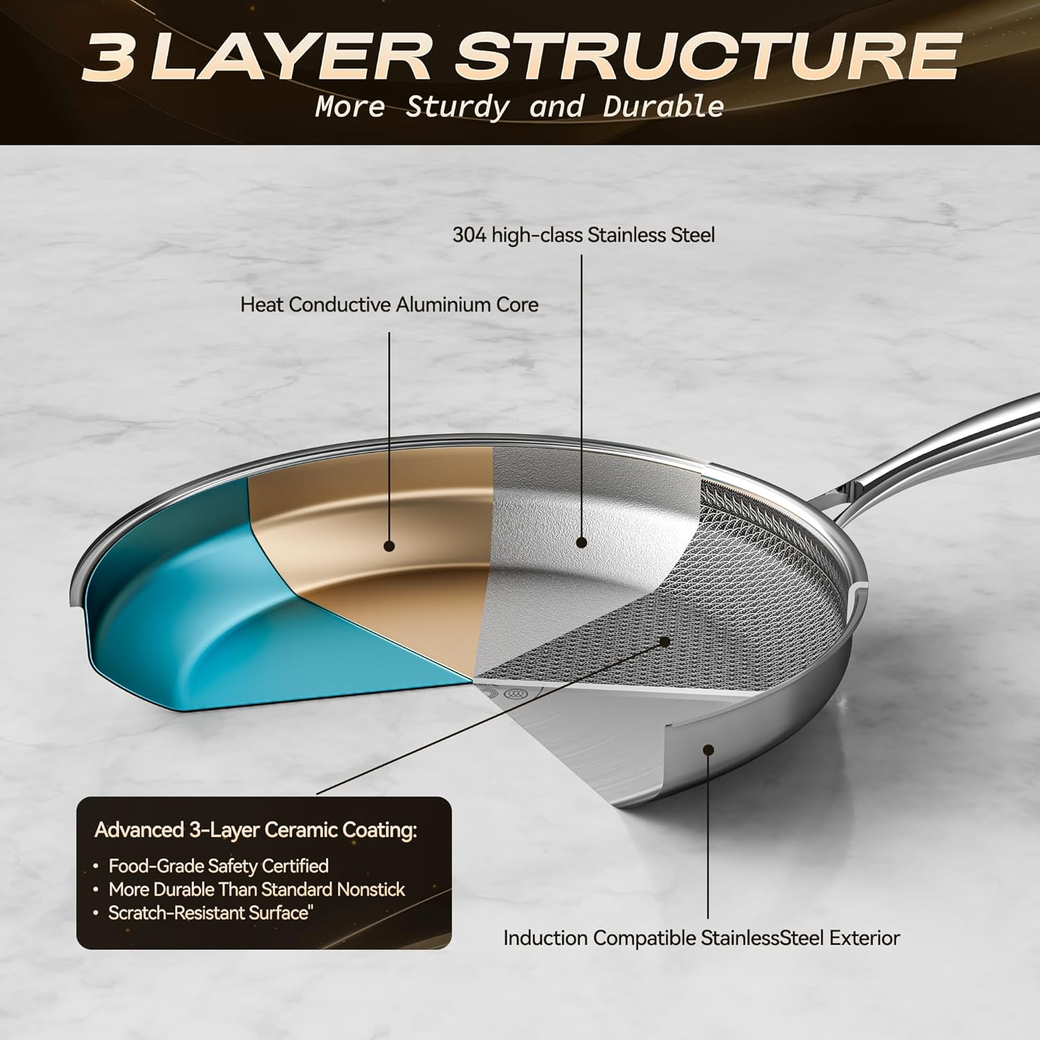 Zeropan Hybrid Nonstick 8 Inch Frying Pan,Non stick Frying Pan,Stay-Cool Handle, Dishwasher-Friendly, Oven-Safe Up to 600°F, Induction Ready, Compatible with All Cooktops