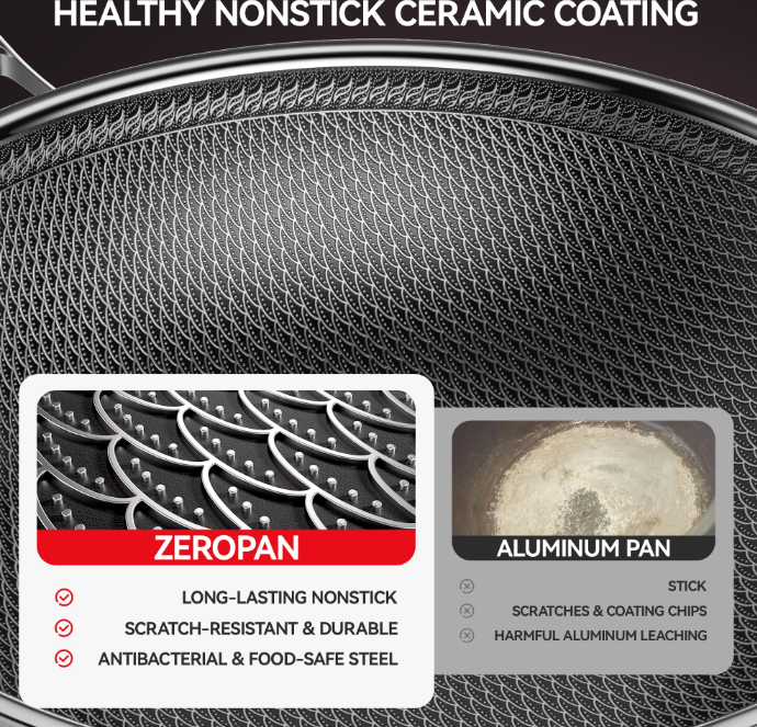 Zeropan Hybrid Nonstick 8 Inch Frying Pan,Non stick Frying Pan,Stay-Cool Handle, Dishwasher-Friendly, Oven-Safe Up to 600°F, Induction Ready, Compatible with All Cooktops