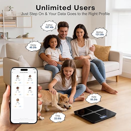 Smart Body Weight Scale, Digital Bathroom Scale, Measures BMI and Body Composition, Equipped with a Smartphone app, Maximum Weight Capacity 400 lbs/180 kg.