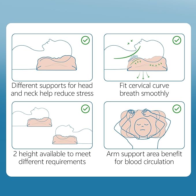 Nontoxic Talc-Free Cervical Memory Foam Pillow for Neck and Shoulder, Butterfly-Shaped Ergonomic Breathable Pillow for Side Back Stomach Sleepers with Pillowcase, Skin-Friendly Fabric