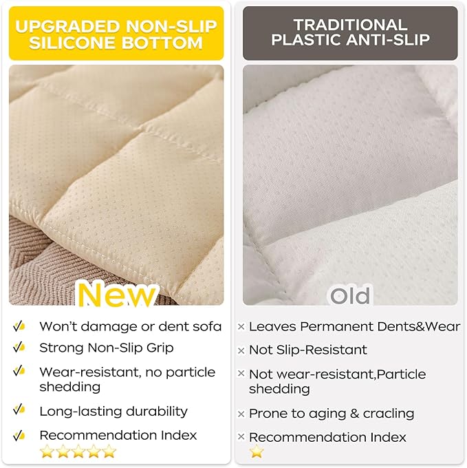 Couch Covers for Dogs, Non-Slip Washable Sofa Covers for 3 Cushion Couch, Soft Comfortable Pet-Friendly Furniture Protector for High Traffic Living Rooms(Beige, 27.6''x70.9'')
