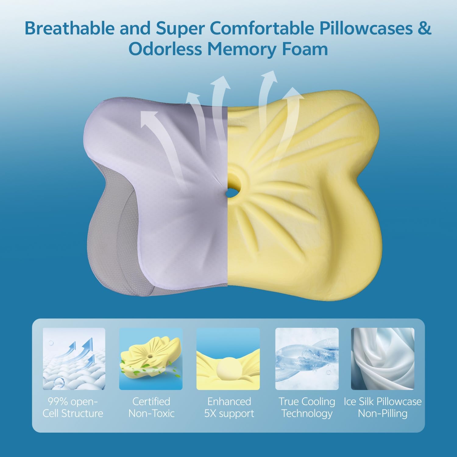 Nontoxic Talc-Free Cervical Memory Foam Pillow for Neck and Shoulder, Butterfly-Shaped Ergonomic Breathable Pillow for Side Back Stomach Sleepers with Pillowcase, Skin-Friendly Fabric