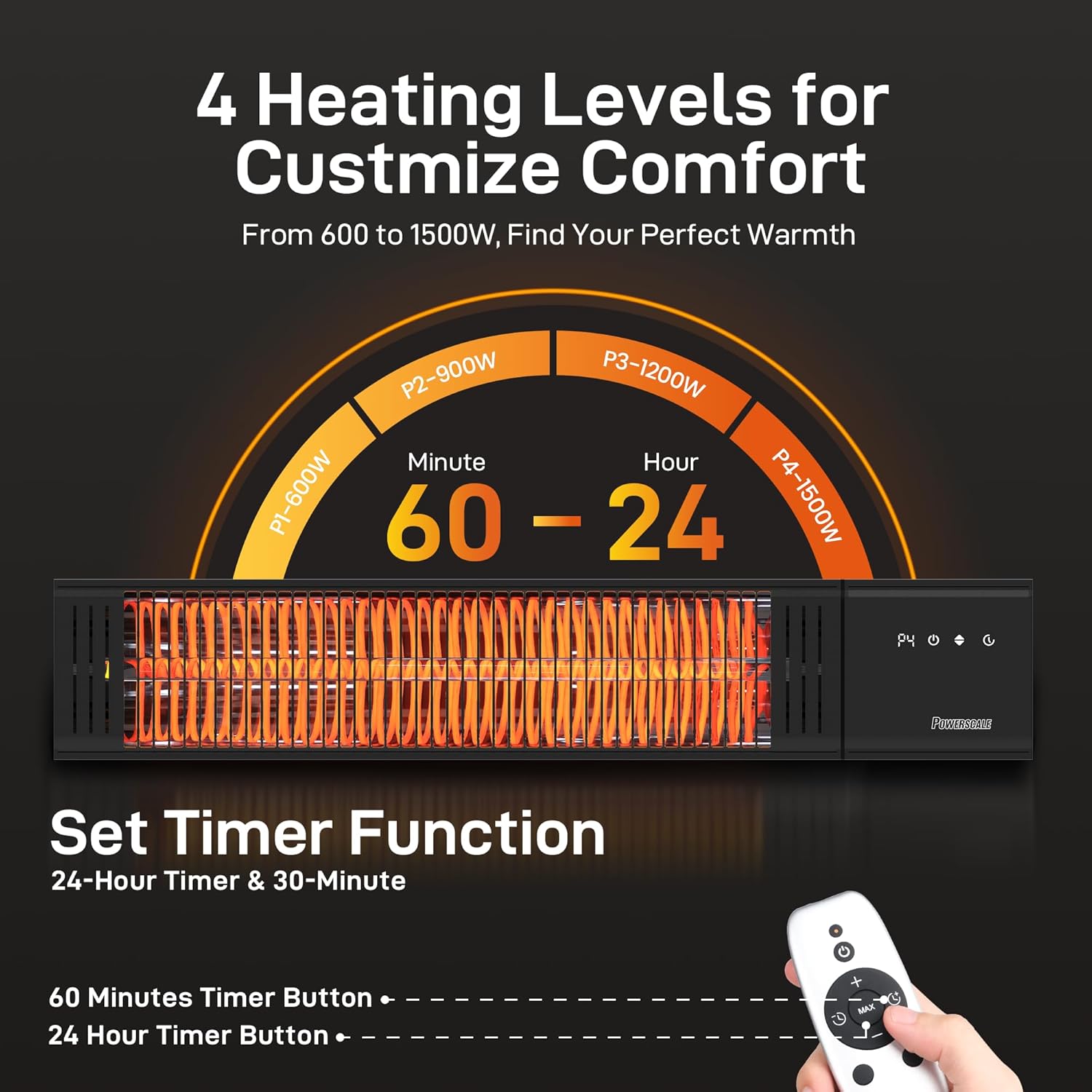 Powerscale 1500W Electric Patio Heater, IP65 Waterproof, Remote, Fast Heating, 4 Heat Levels, 24H Timer & Memory Function, Wall Mounted Indoor/Outdoor Heater for Patio, Garage, Backyard, Black