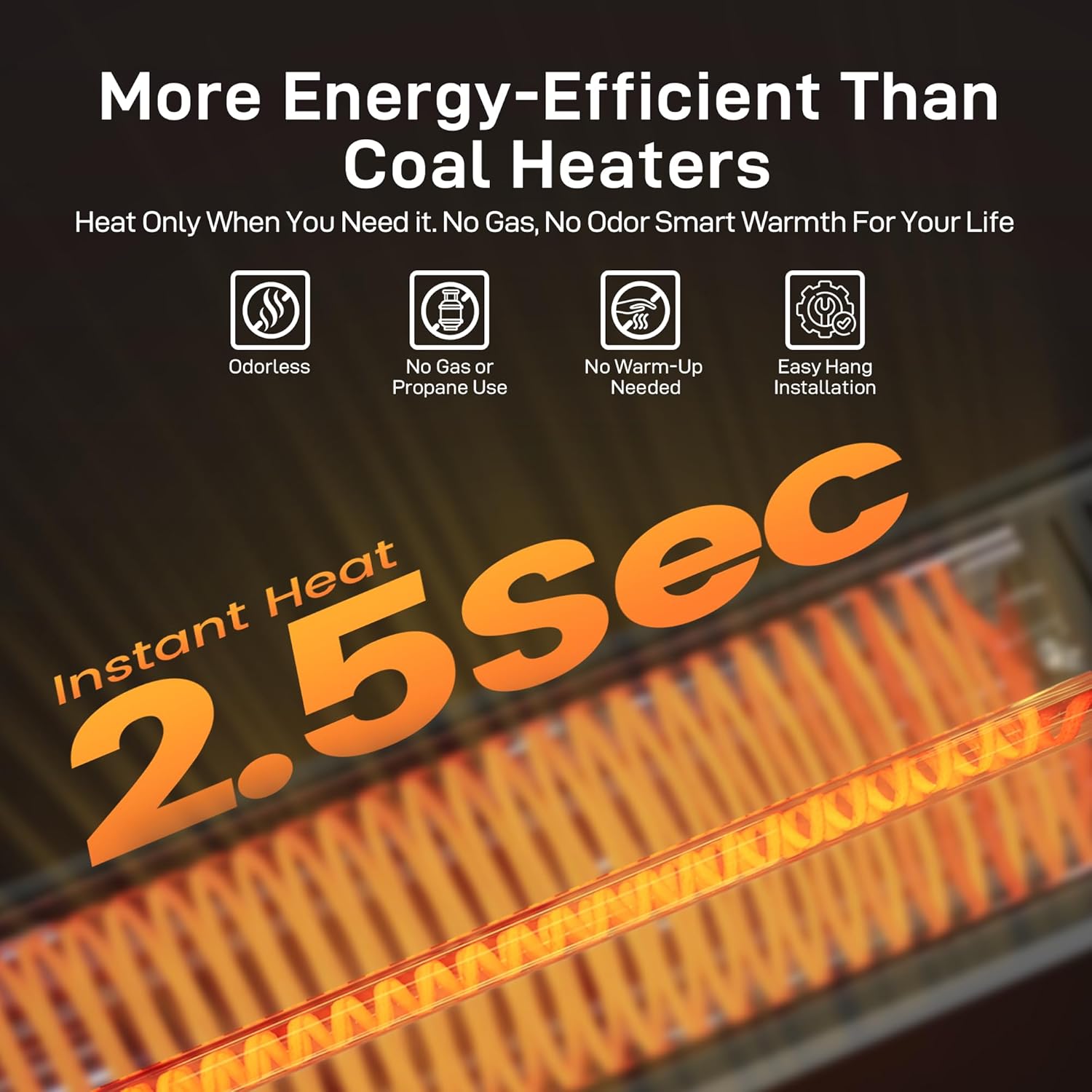 Powerscale 1500W Electric Patio Heater, IP65 Waterproof, Remote, Fast Heating, 4 Heat Levels, 24H Timer &amp; Memory Function, Wall Mounted Indoor/Outdoor Heater for Patio, Garage, Backyard, Black
