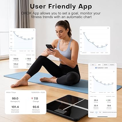 Smart Body Weight Scale, Digital Bathroom Scale, Measures BMI and Body Composition, Equipped with a Smartphone app, Maximum Weight Capacity 400 lbs/180 kg.