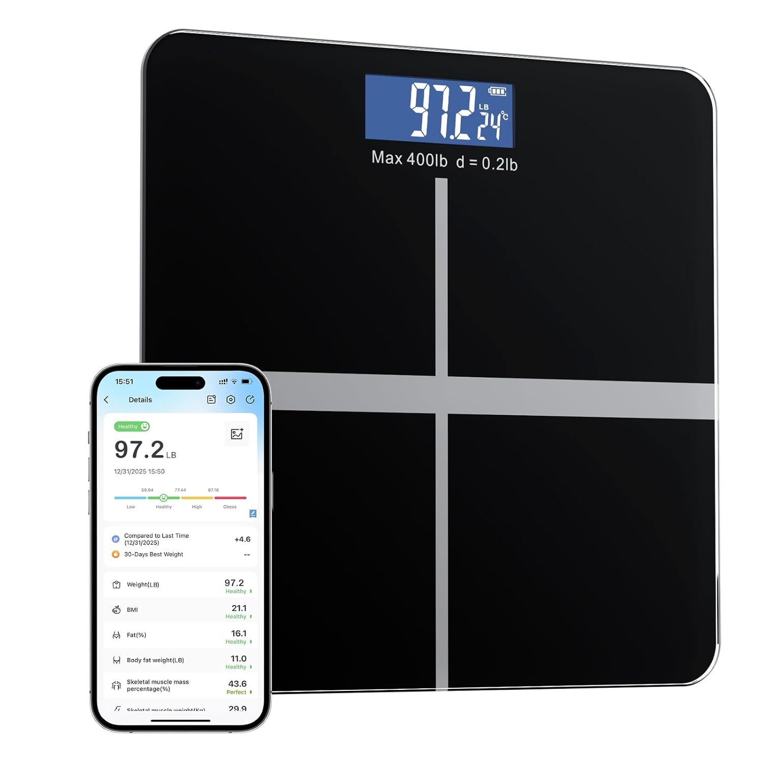 Smart Body Weight Scale, Digital Bathroom Scale, Measures BMI and Body Composition, Equipped with a Smartphone app, Maximum Weight Capacity 400 lbs/180 kg.