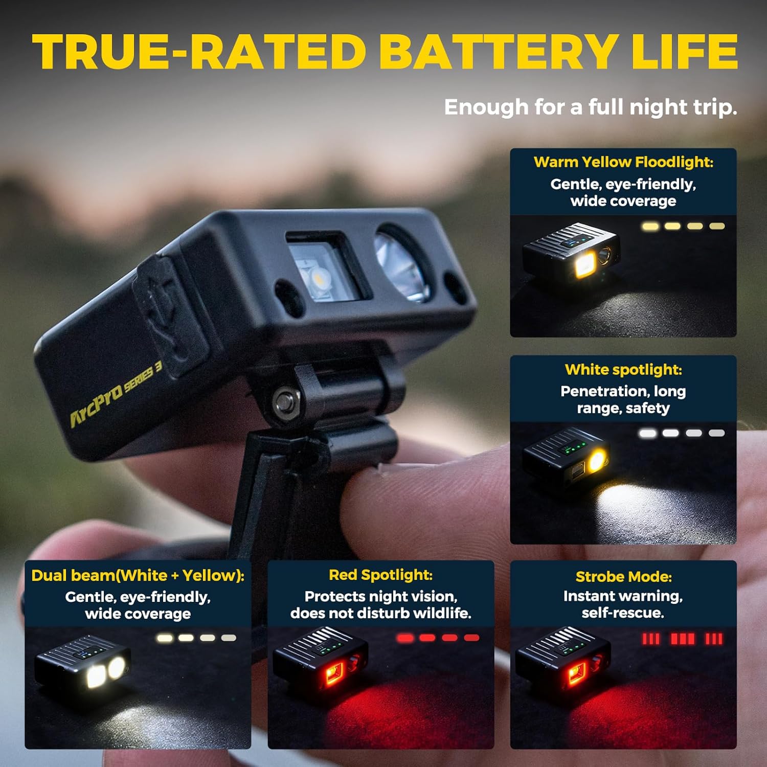 Ultra-Light (1.16oz) LED Clip on Hat Light with Motion Sensor - USB-C Rechargeable Cap Light, 5 Modes with Red Light, IPX6 Waterproof Headlamp for Fishing Hands-Free Clip-on Light(Black)