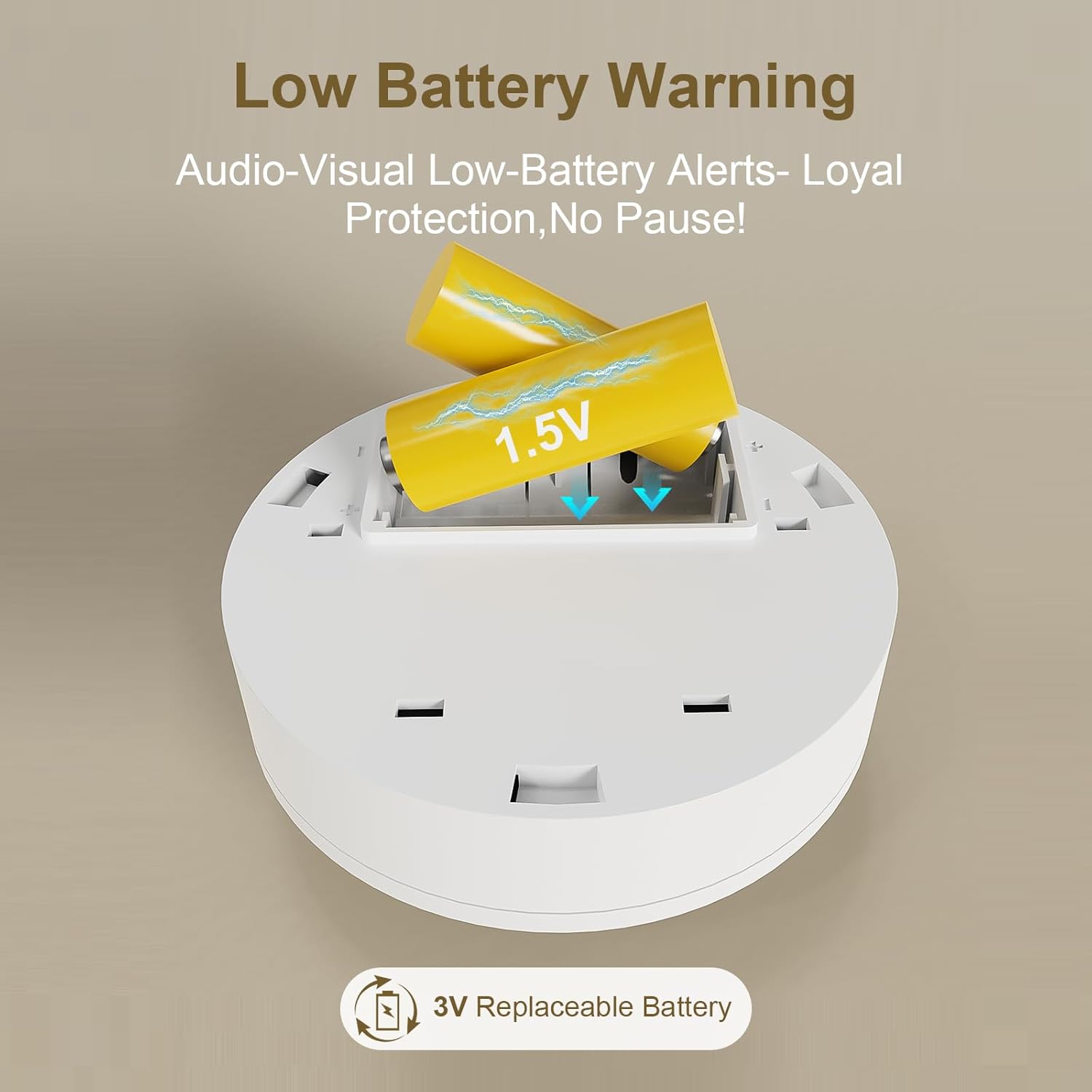 Smoke Detector, Fire Alarms for Home, Battery Powered Photoelectric Smoke Alarm with Test/Mute Button (Not Include Batteries),2 PCS