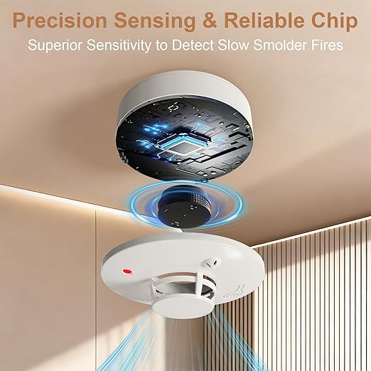 Smoke Detector, Fire Alarms for Home, Battery Powered Photoelectric Smoke Alarm with Test/Mute Button (Not Include Batteries),2 PCS