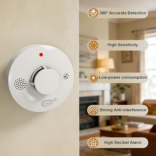 Smoke Detector, Fire Alarms for Home, Battery Powered Photoelectric Smoke Alarm with Test/Mute Button (Not Include Batteries),2 PCS
