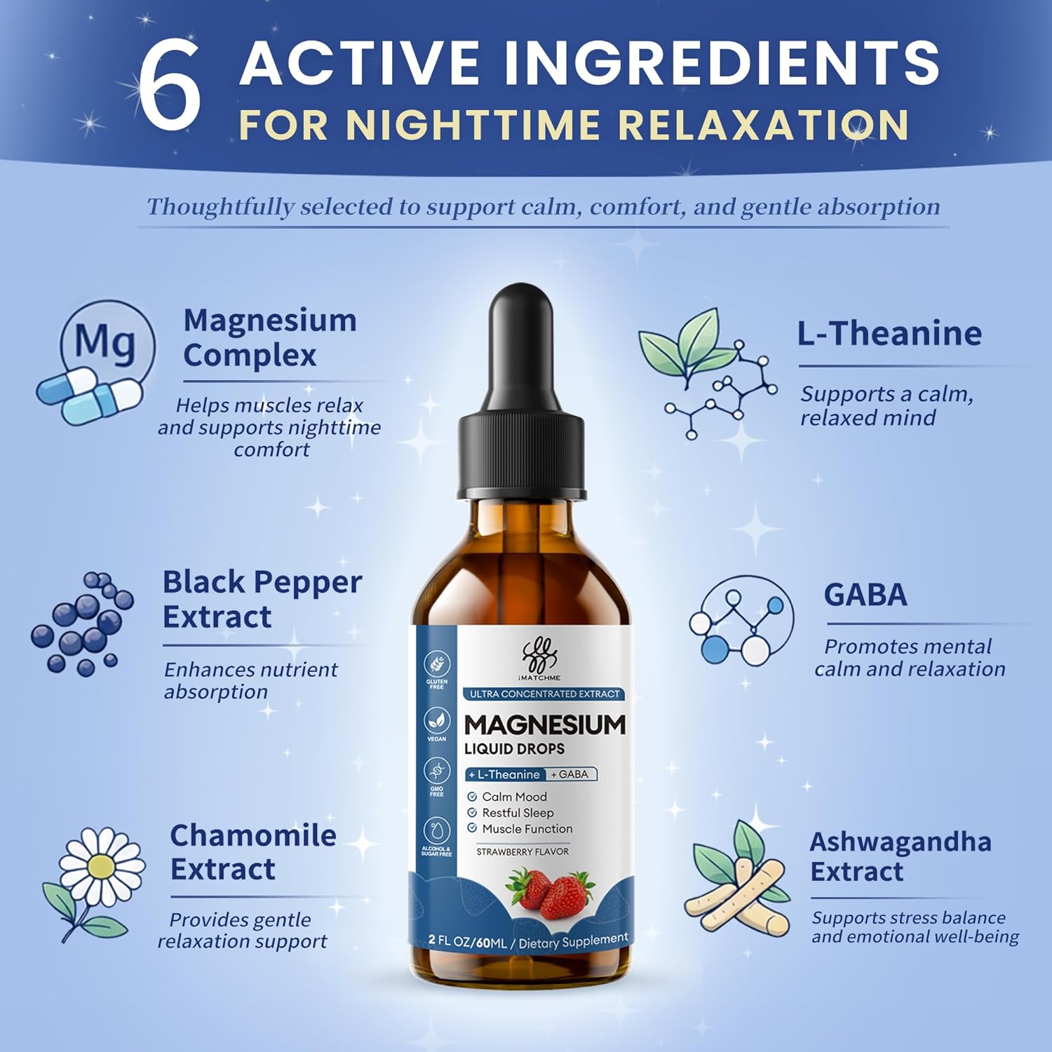 Liquid Magnesium Glycinate Drops for Sleep Support & Nighttime Calm,Magnesium Drops with Chamomile, Ashwagandha, L-Theanine & GABA for Relaxation Support, Gentle Absorption, Strawberry Flavor, 2 Fl Oz