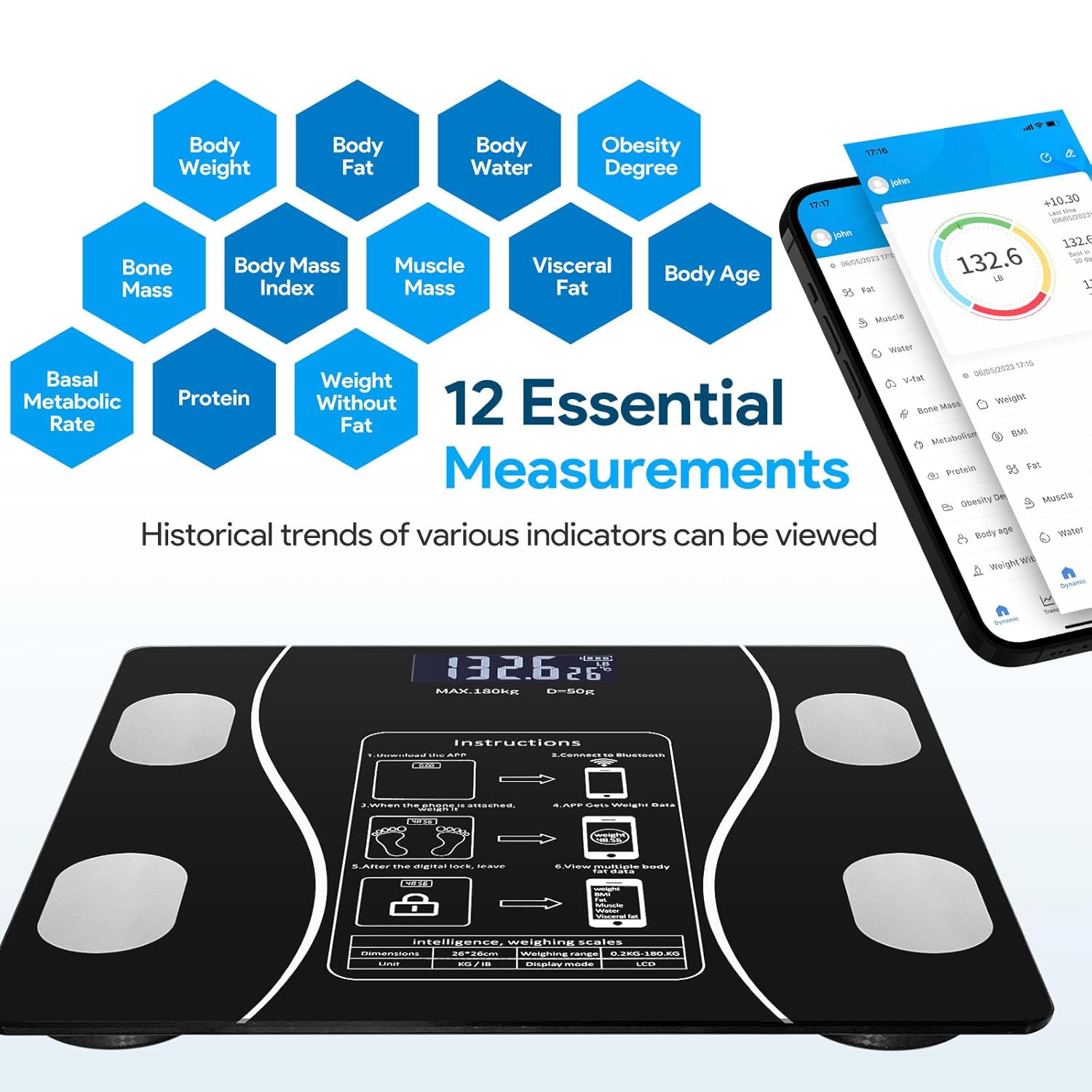 Bluetooth Smart Scale for Body Weight - Measures Weight, BMI, Body Fat, Muscle Mass | Bluetooth Sync to Fitness Apps | Accurate Home Health Monitor【Black】