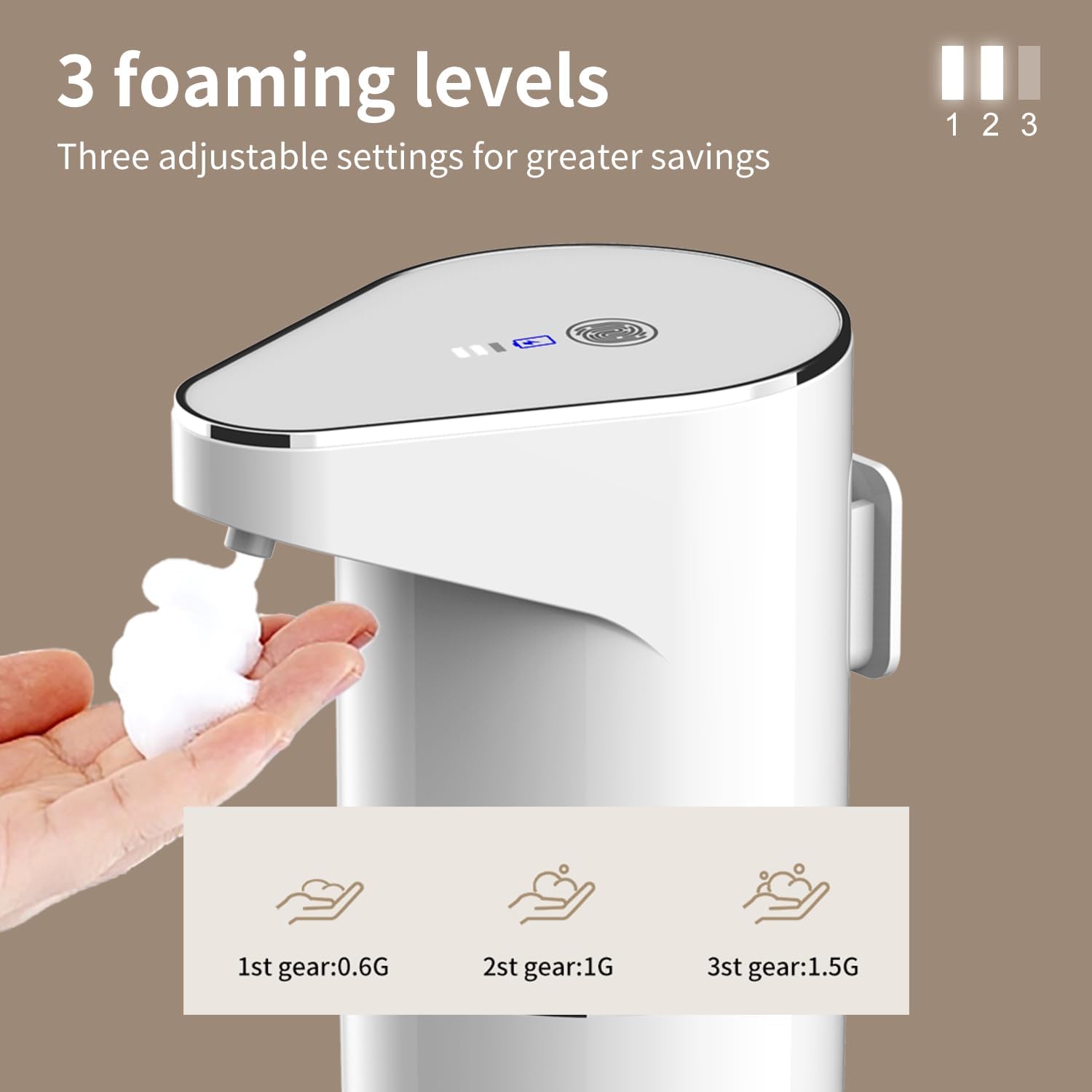 Automatic Sensor-Activated Foam soap Dispenser, 3-Level Adjustable Touchless Smart Hand &amp; Dish Soap Dispenser, USB Rechargeable, 11.84oz/350mL Wall Mounted for Bathroom Kitchen, Restaurant