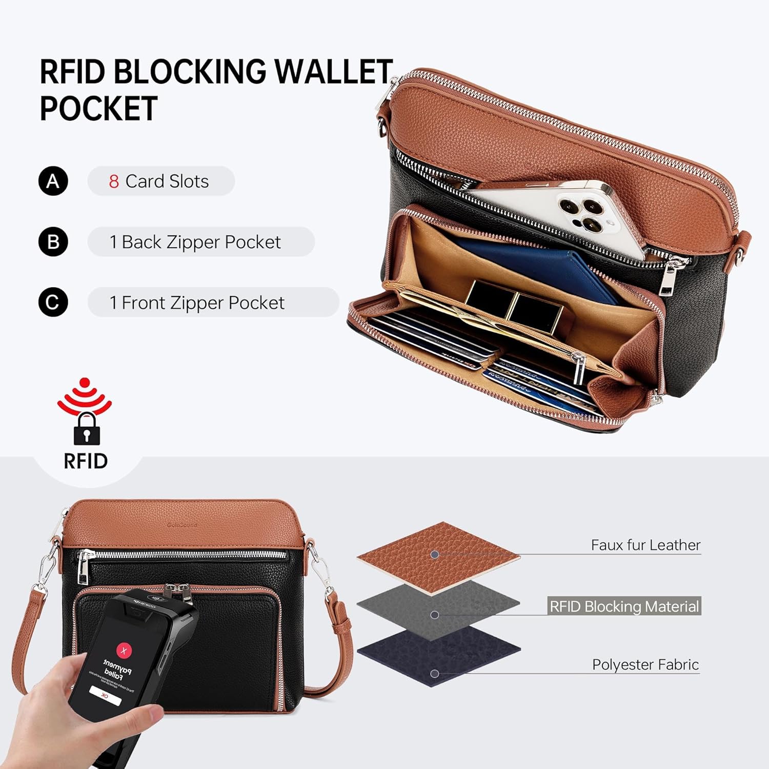 Crossbody Purses for Women Small Crossbody Bags for Women with Built in RFID Wallet