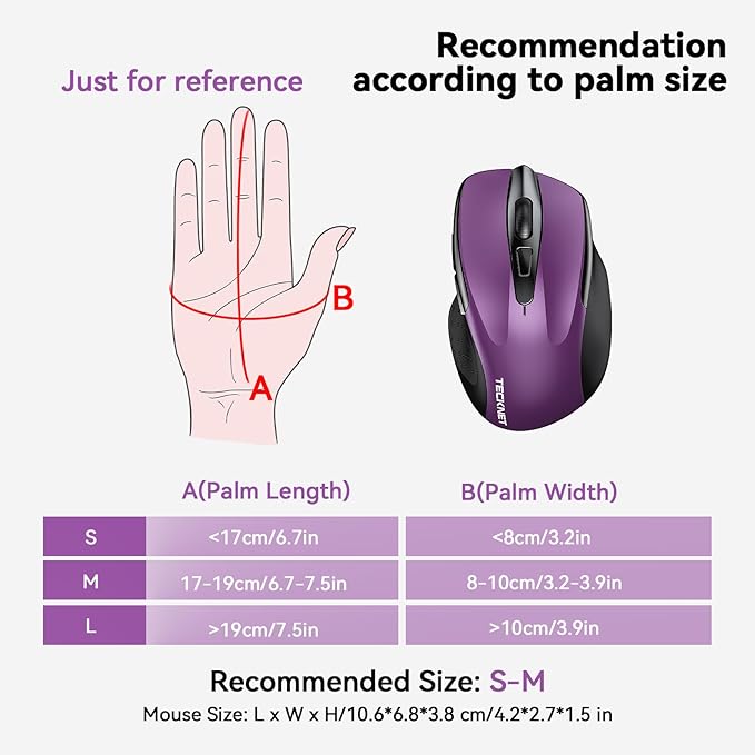 TECKNET Wireless Mouse, 2.4G Ergonomic Optical Mouse, Computer Mouse for Laptop, PC, Computer, Chromebook, Notebook, 6 Buttons, 24 Months Battery Life, 2600 DPI, 5 Adjustment Levels - Purple
