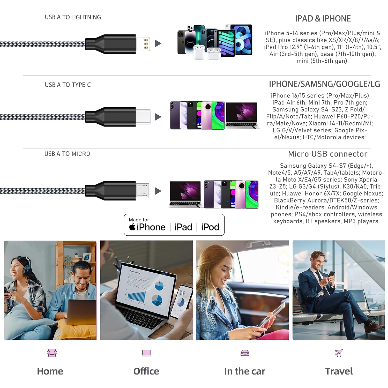 3 in 1 Multi Charging Cable 6ft, 2 Pack Nylon Braided Charger Cord with Lightning, USB C and Micro USB Connectors, Universal Phone Charging Cable for iPhone and Android Devices