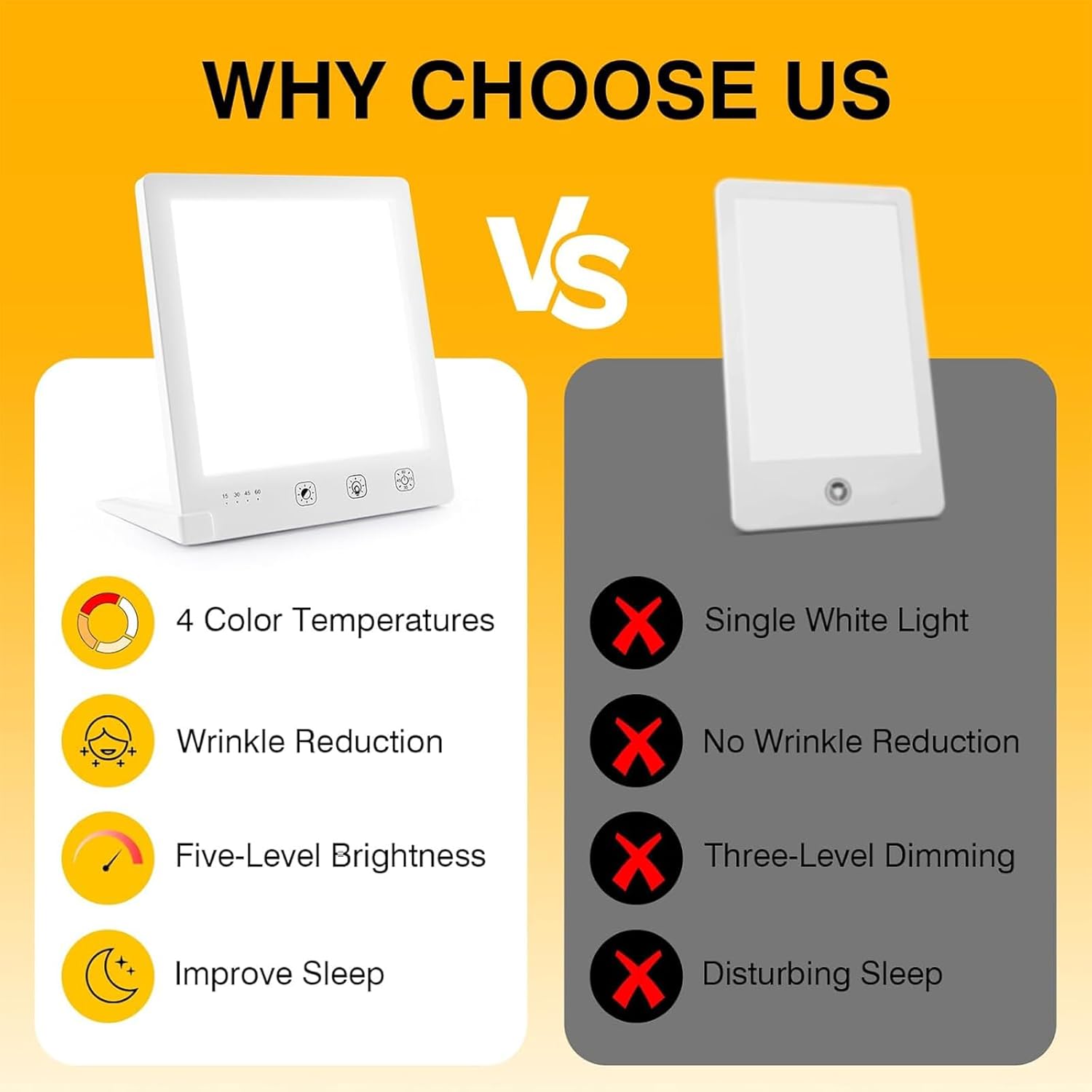 Sun Light Therapy Lamp with Red Light - 10000 Lux LED Sun Light Therapy Lamp for Face, Improving Mood, Energy, Sleep &amp; Skin Care, with 4 Light Modes &amp; 5 Brightness Levels, Timer, UV-Free