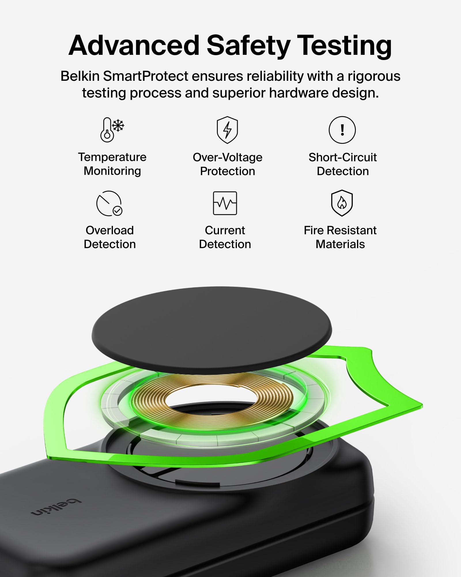 25W Fast Wireless Charger Stand for Apple MagSafe Charger, 3 in 1 Charging Station with TEC Cooling, Magnetic Wireless Charger for iPhone17/16/15/14/13/12, Apple Watch, AirPods, Gifts for Men