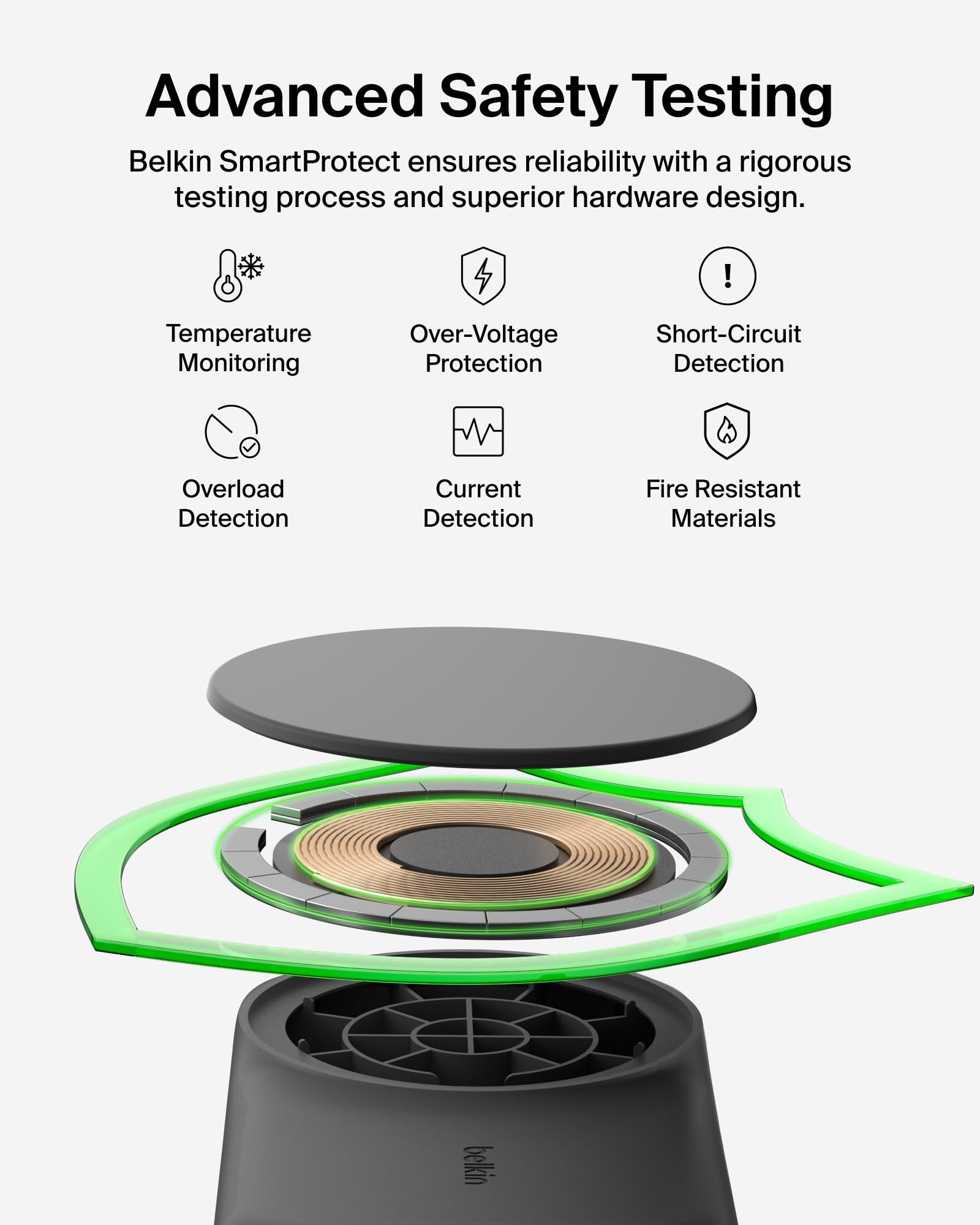 25W Fast Wireless Charger Stand for Apple MagSafe Charger, 3 in 1 Charging Station with TEC Cooling, Magnetic Wireless Charger for iPhone17/16/15/14/13/12, Apple Watch, AirPods, Gifts for Men